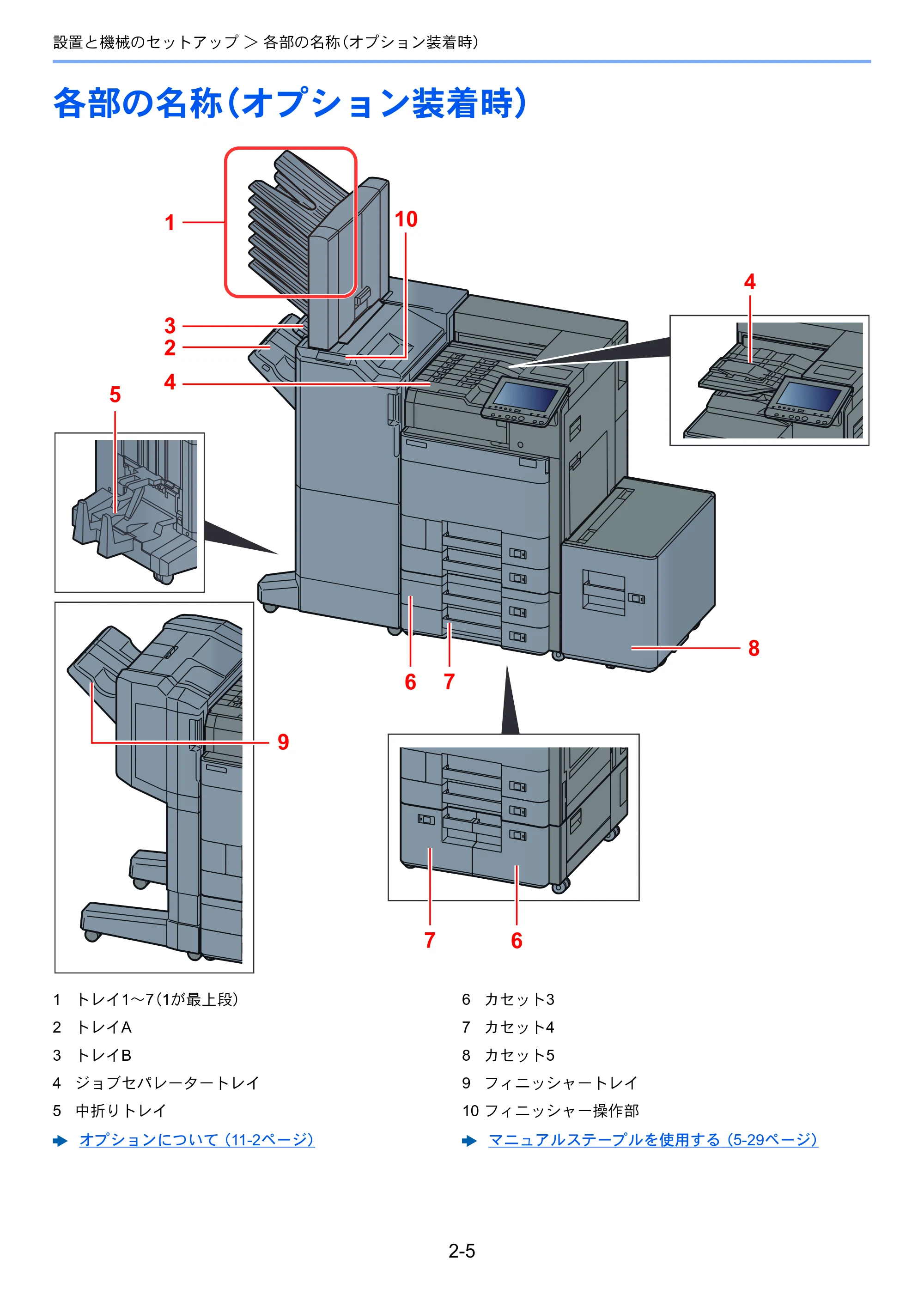 京セラ ECOSYS P8060cdn ECOSYS P8060cdn 使用説明書 — 各部の名称（オプション装着時） — 原本ページ — 49ページ