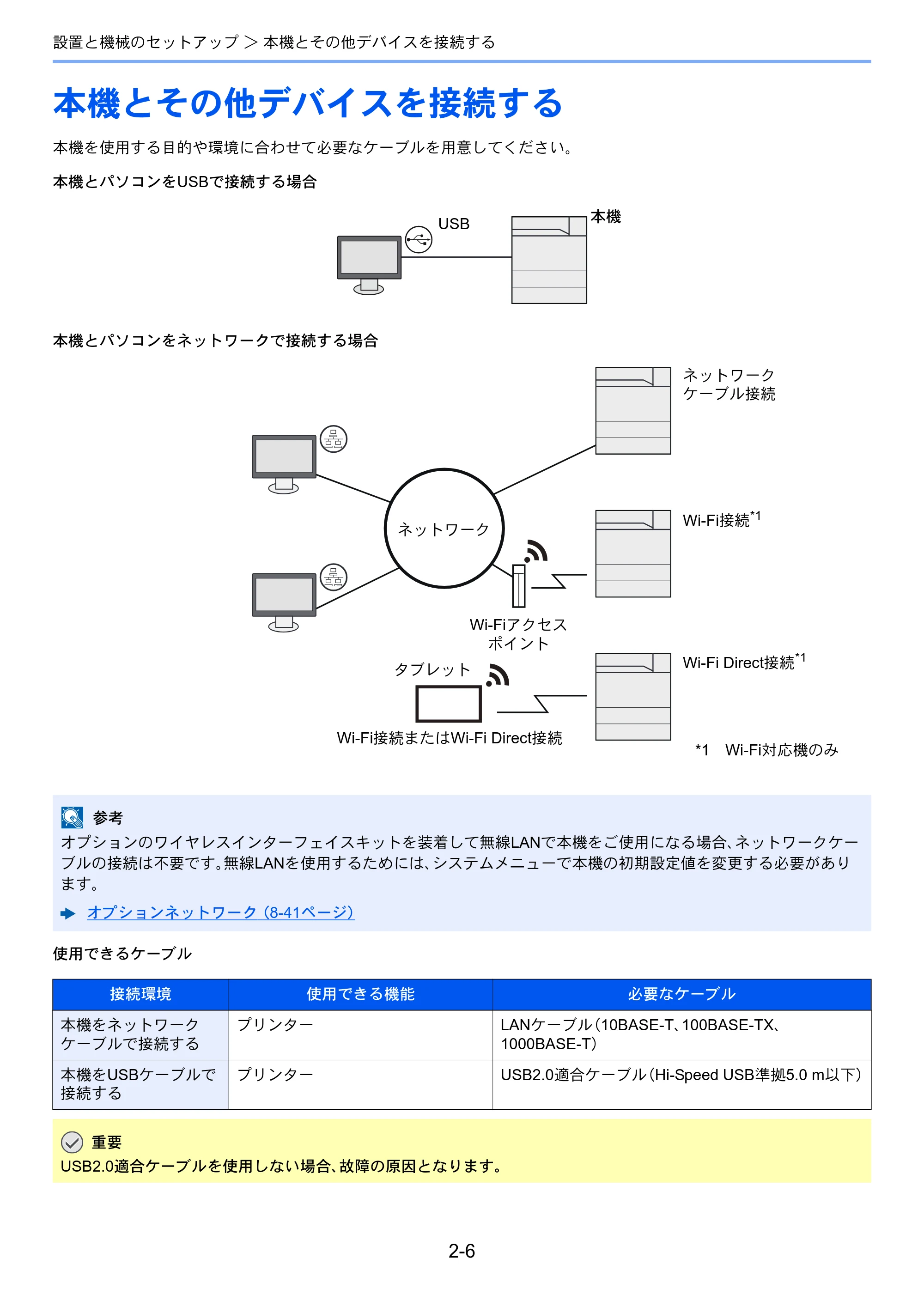 京セラ ECOSYS P8060cdn ECOSYS P8060cdn 使用説明書 — 本機とその他デバイスを接続する — 原本ページ — 50ページ