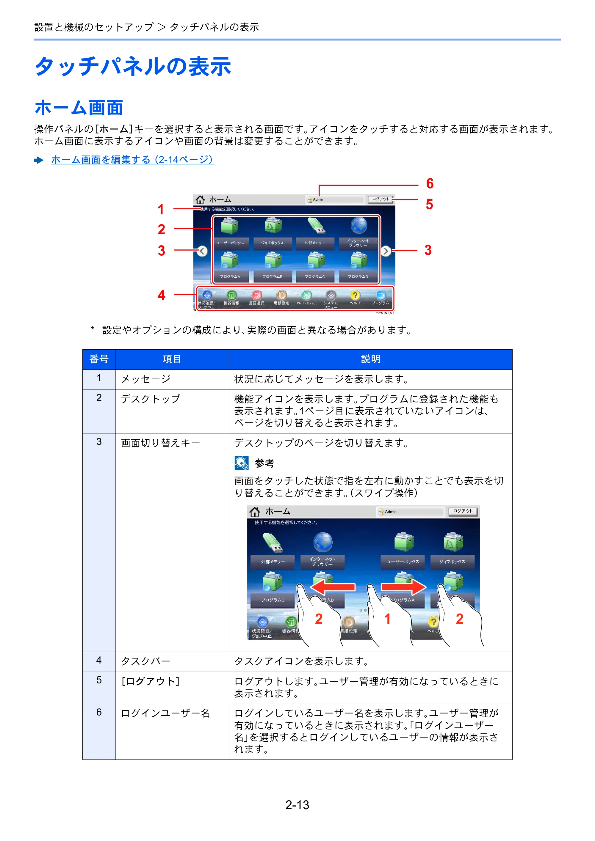 京セラ ECOSYS P8060cdn ECOSYS P8060cdn 使用説明書 — タッチパネルの表示 — 原本ページ — 57ページ