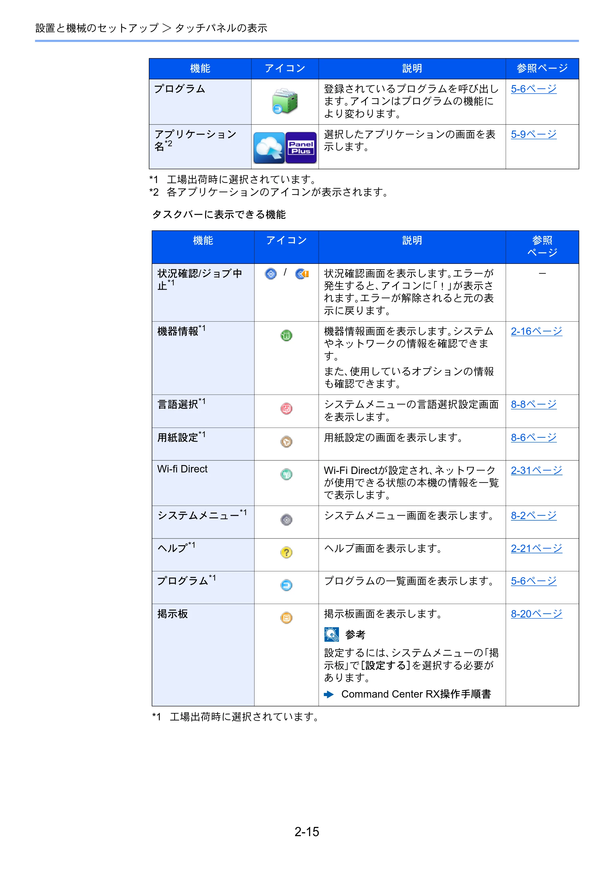 京セラ ECOSYS P8060cdn ECOSYS P8060cdn 使用説明書 — 原本ページ — 59ページ