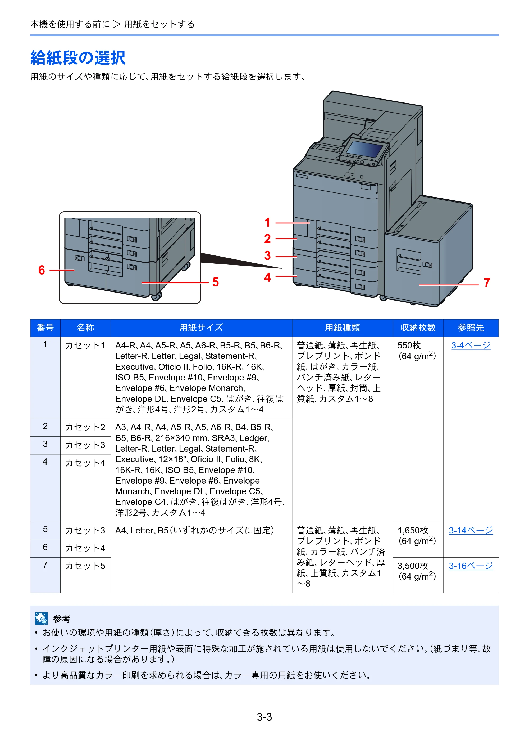 京セラ ECOSYS P8060cdn ECOSYS P8060cdn 使用説明書 — 給紙段の選択 — 原本ページ — 107ページ
