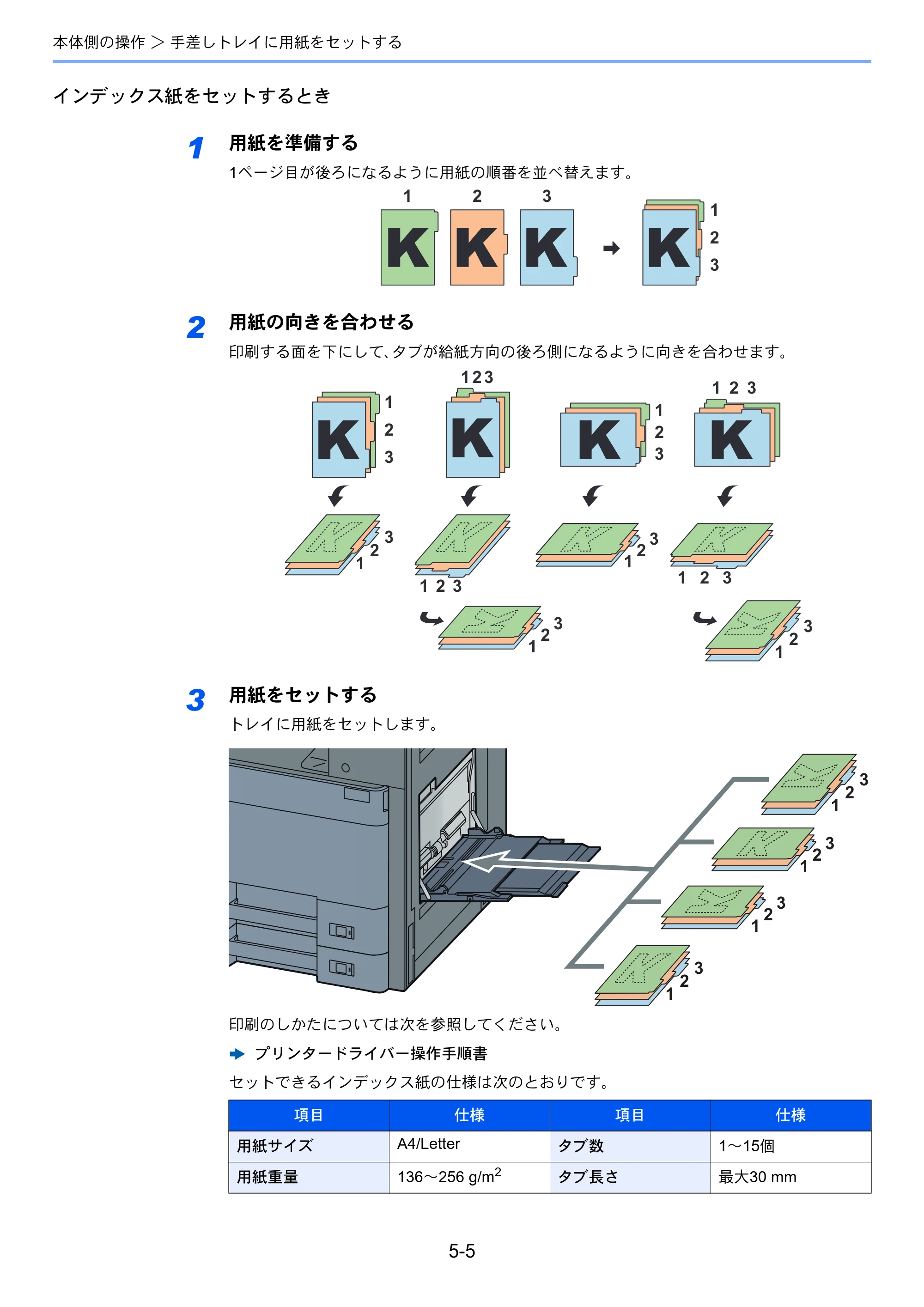 京セラ ECOSYS P8060cdn ECOSYS P8060cdn 使用説明書 — 原本ページ — 154ページ