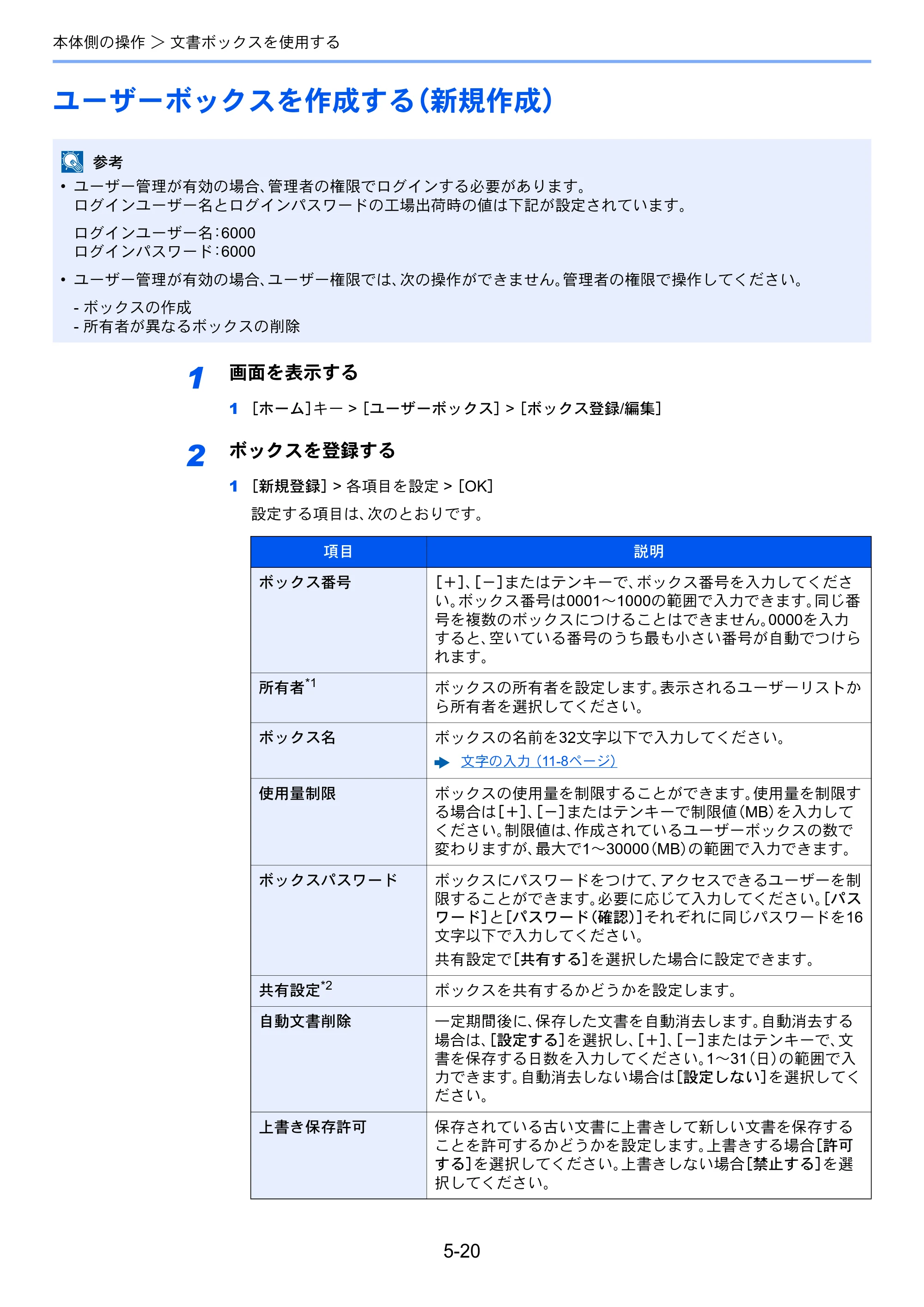 京セラ ECOSYS P8060cdn ECOSYS P8060cdn 使用説明書 — ユーザーボックスを作成する（新規作成） — 原本ページ — 169ページ