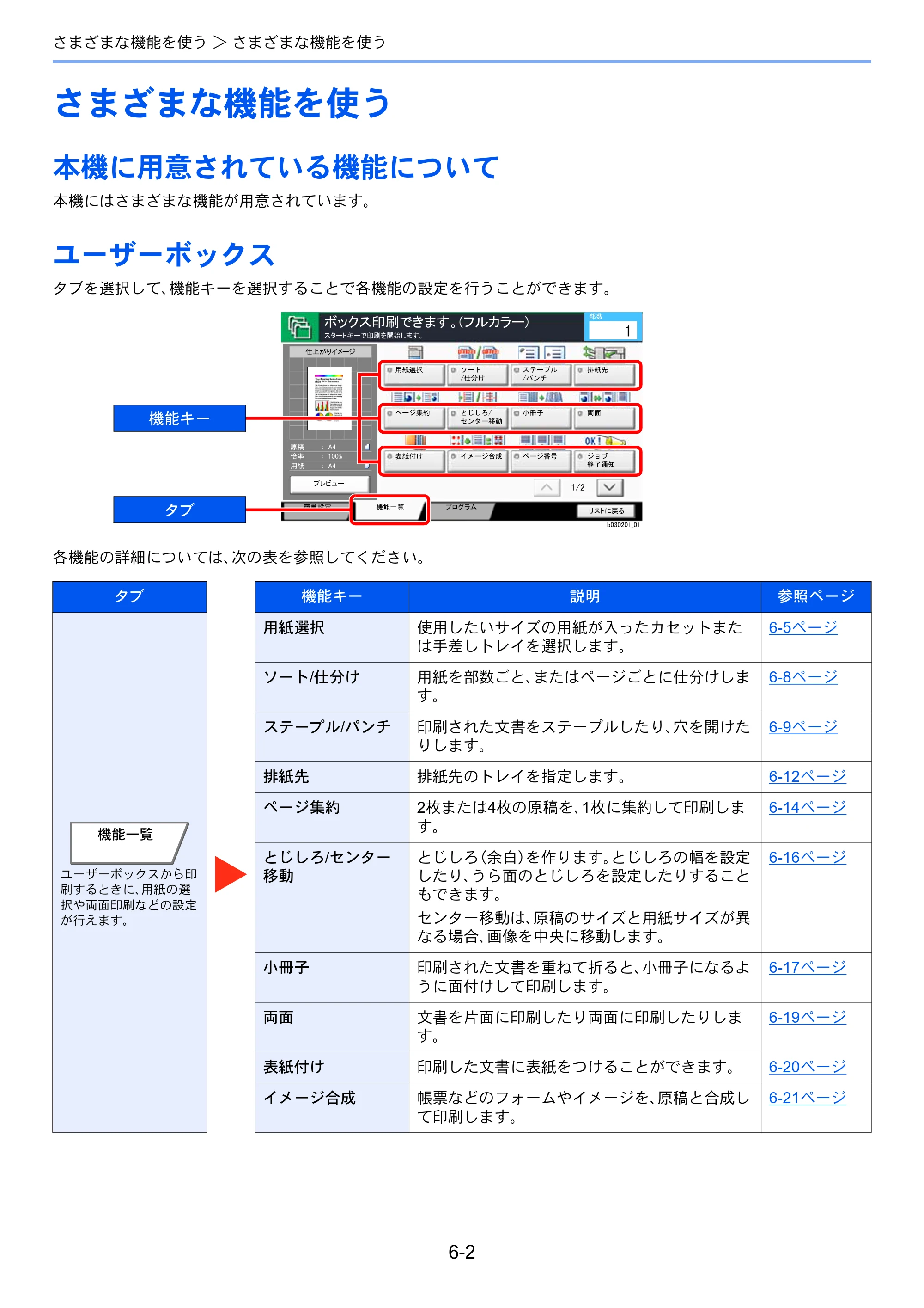 京セラ ECOSYS P8060cdn ECOSYS P8060cdn 使用説明書 — さまざまな機能を使う — 原本ページ — 181ページ