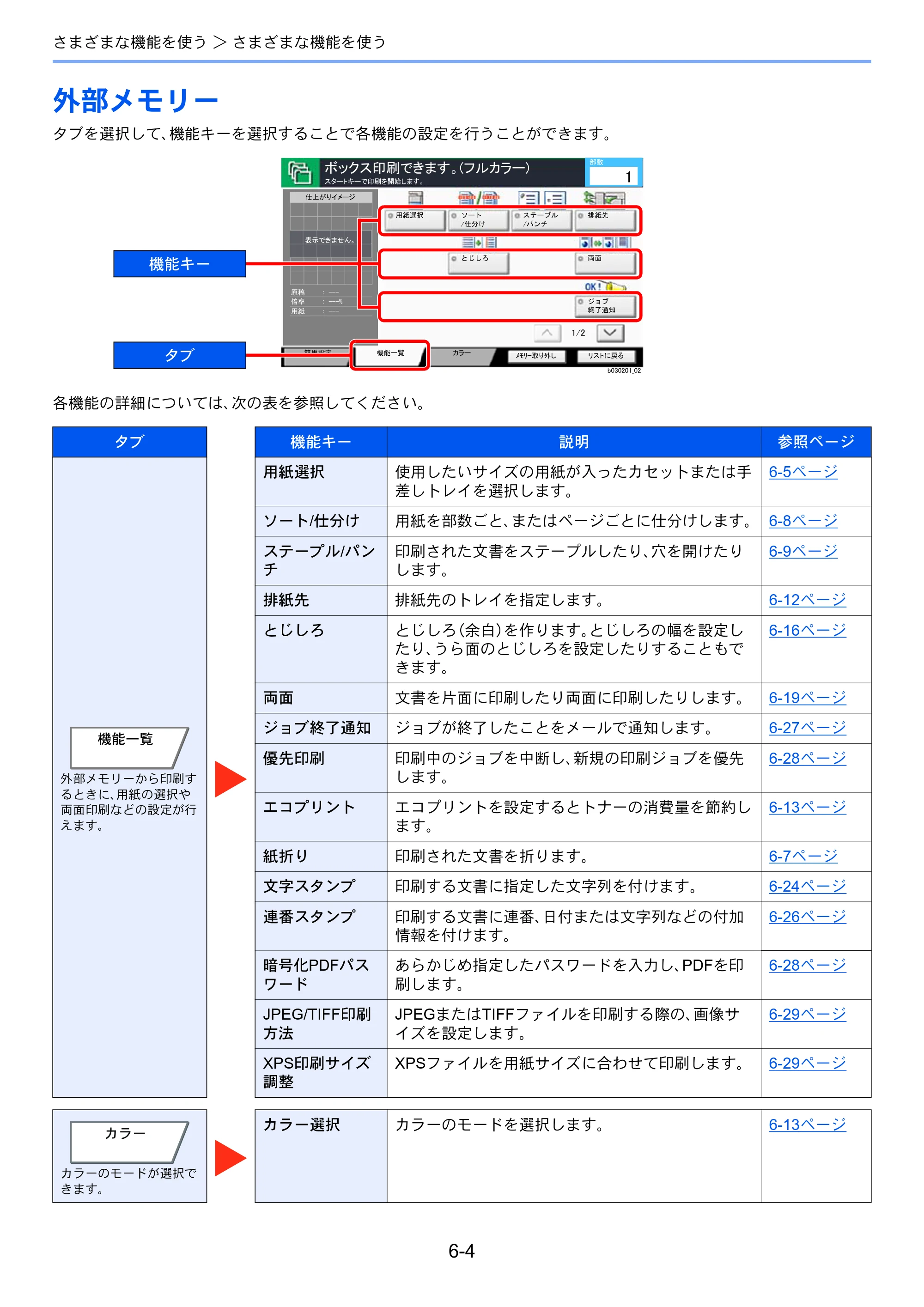 京セラ ECOSYS P8060cdn ECOSYS P8060cdn 使用説明書 — 外部メモリー — 原本ページ — 183ページ