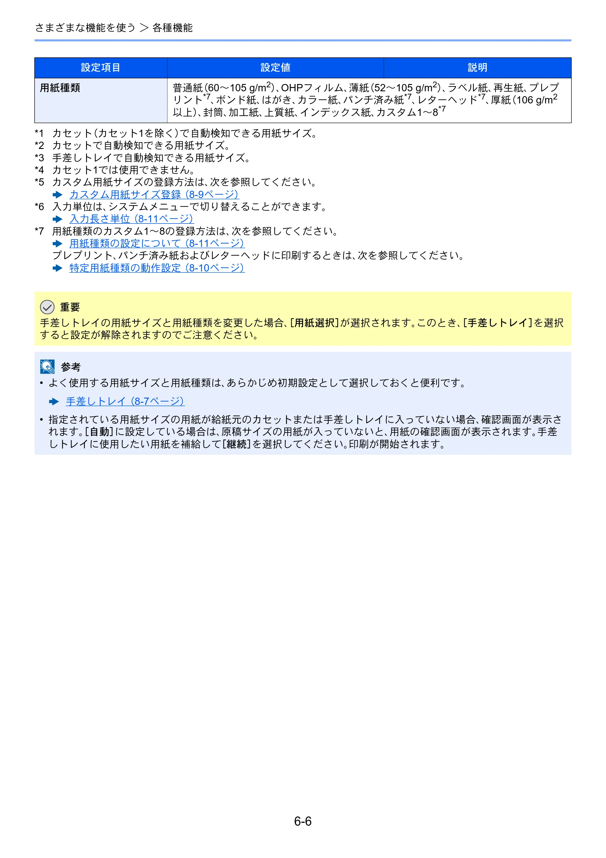 京セラ ECOSYS P8060cdn ECOSYS P8060cdn 使用説明書 — 原本ページ — 185ページ