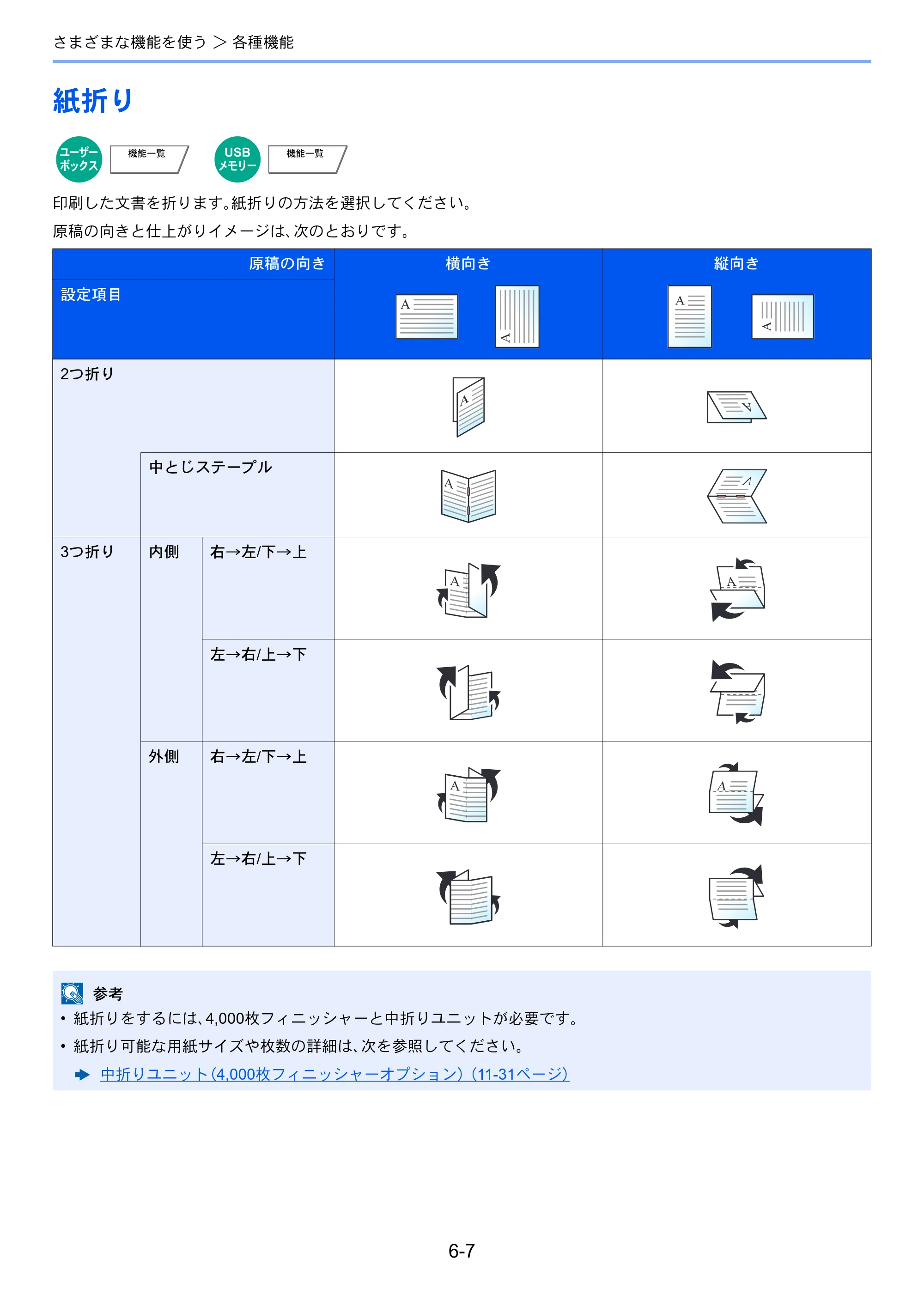 京セラ ECOSYS P8060cdn ECOSYS P8060cdn 使用説明書 — 紙折り — 原本ページ — 186ページ