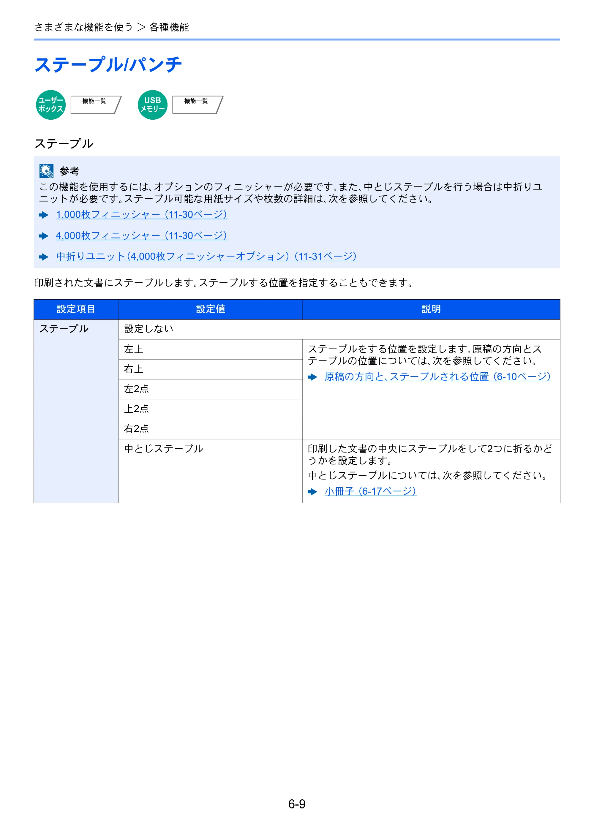 京セラ ECOSYS P8060cdn ECOSYS P8060cdn 使用説明書 — ステープル/パンチ — 原本ページ — 188ページ
