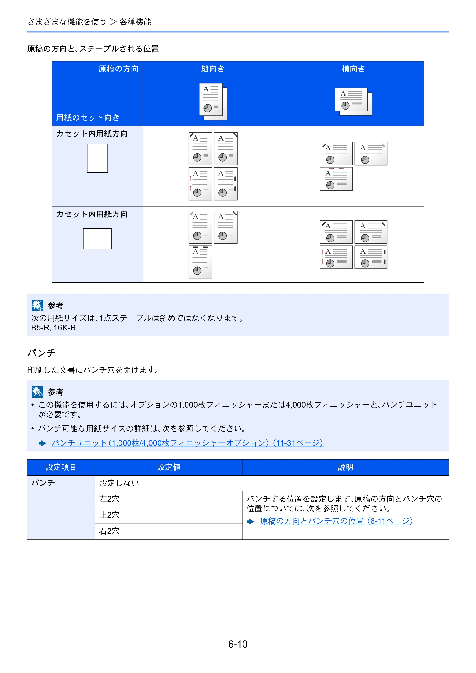 京セラ ECOSYS P8060cdn ECOSYS P8060cdn 使用説明書 — 原本ページ — 189ページ