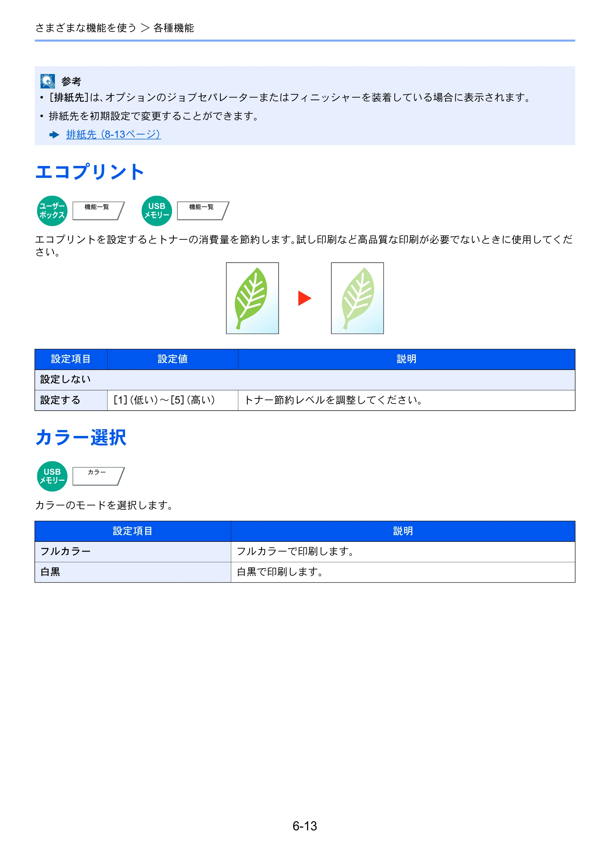 京セラ ECOSYS P8060cdn ECOSYS P8060cdn 使用説明書 — エコプリント — 原本ページ — 192ページ