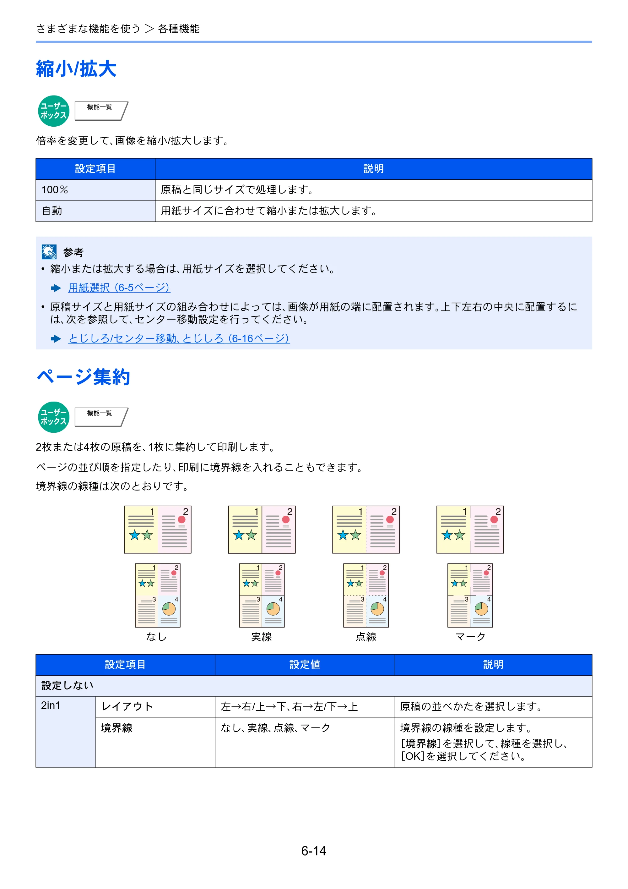 京セラ ECOSYS P8060cdn ECOSYS P8060cdn 使用説明書 — 縮小/拡大 — 原本ページ — 193ページ