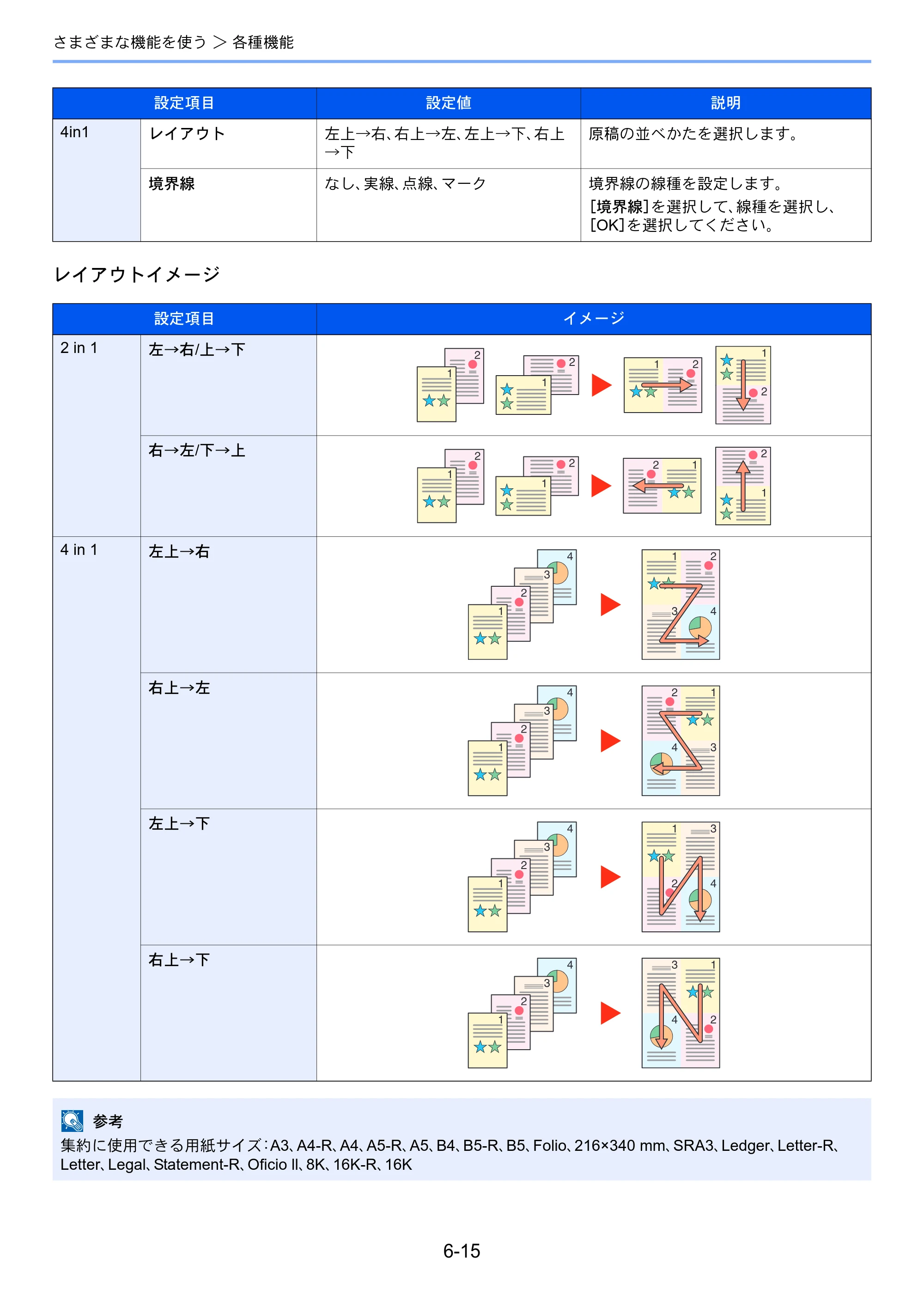京セラ ECOSYS P8060cdn ECOSYS P8060cdn 使用説明書 — 原本ページ — 194ページ
