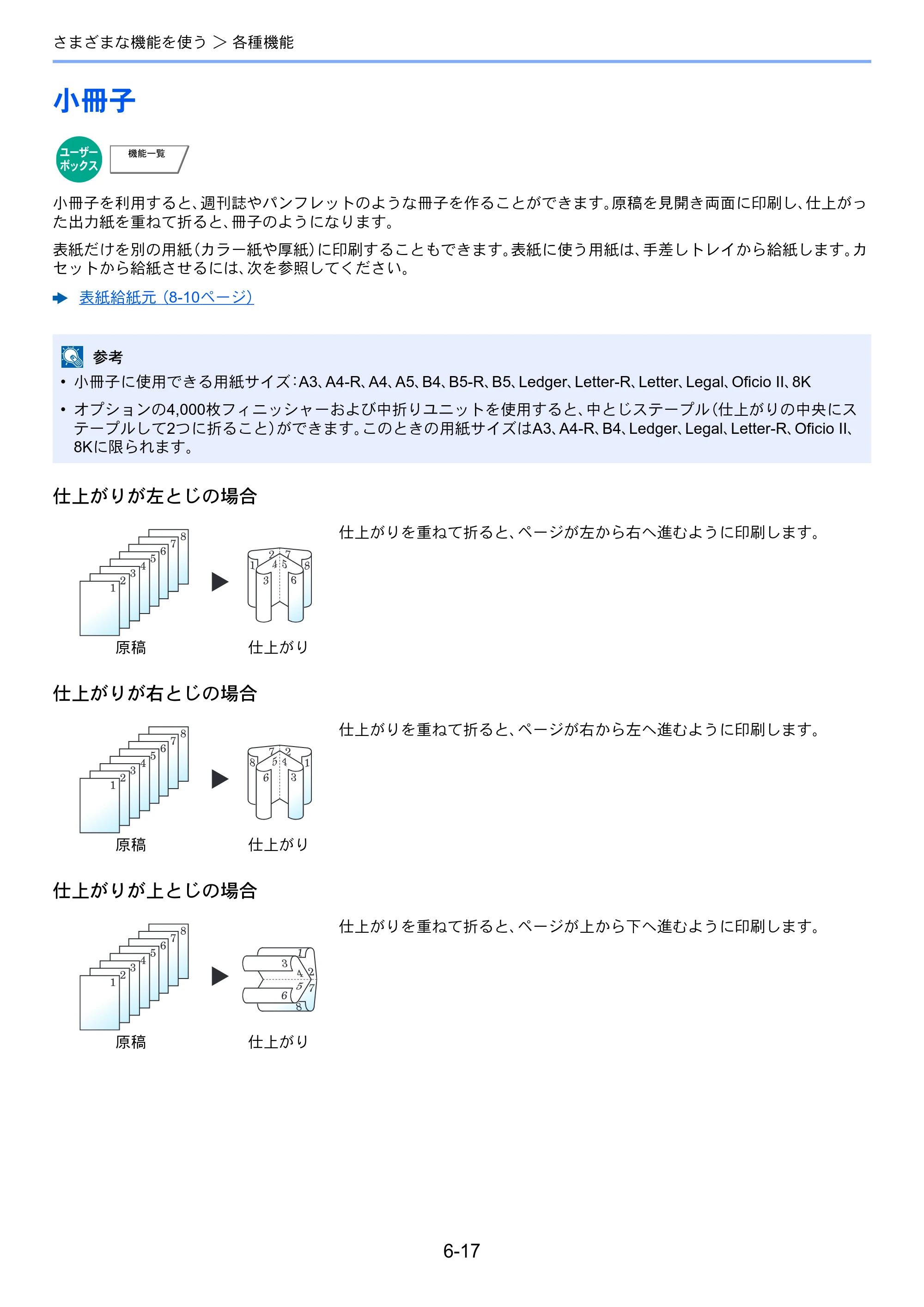 京セラ ECOSYS P8060cdn ECOSYS P8060cdn 使用説明書 — 小冊子 — 原本ページ — 196ページ