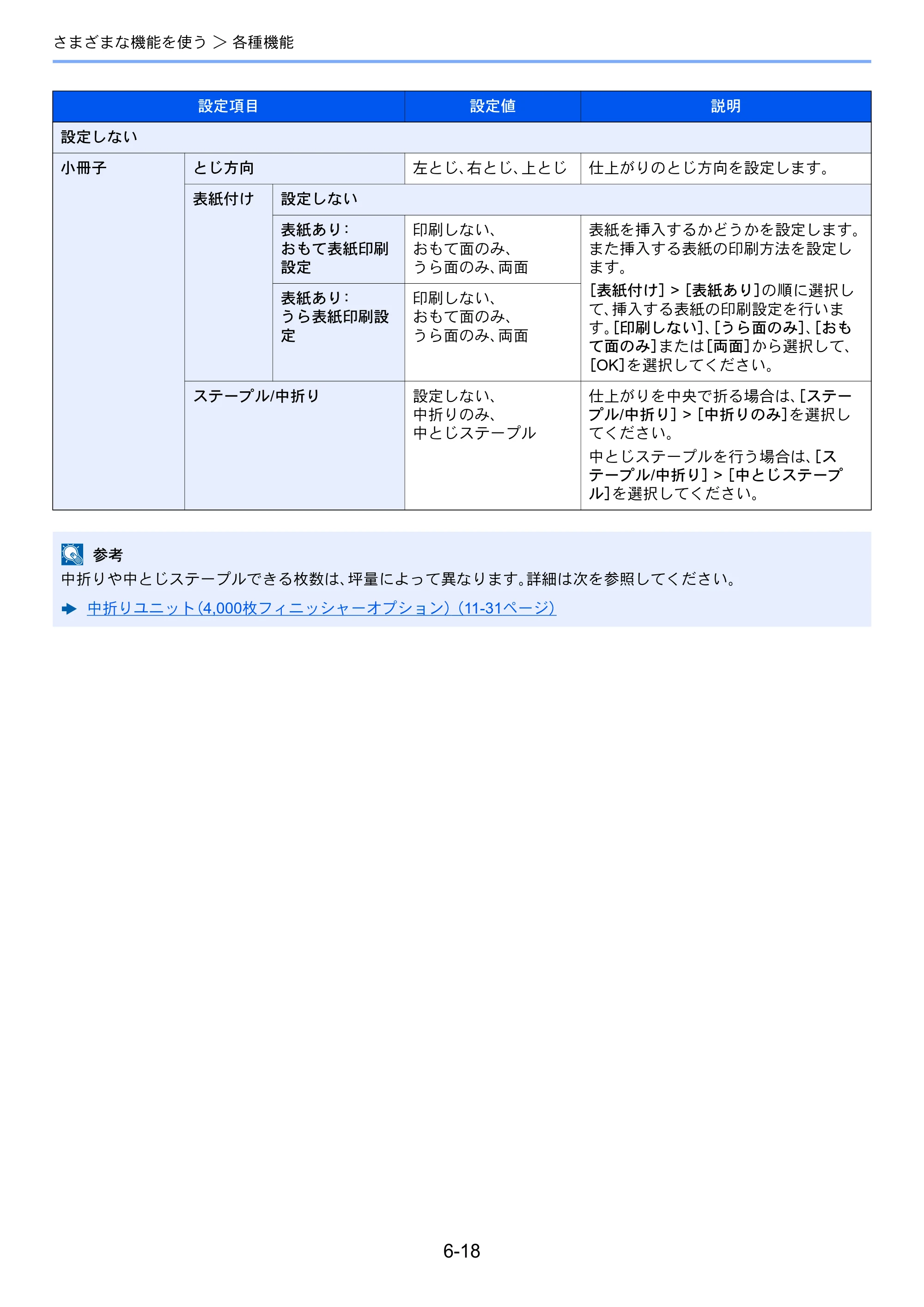 京セラ ECOSYS P8060cdn ECOSYS P8060cdn 使用説明書 — 原本ページ — 197ページ