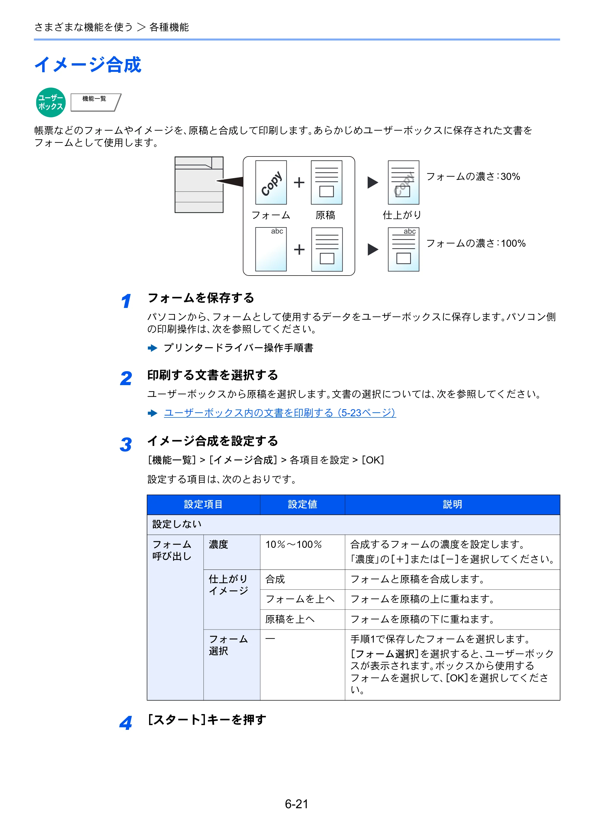 京セラ ECOSYS P8060cdn ECOSYS P8060cdn 使用説明書 — イメージ合成 — 原本ページ — 200ページ