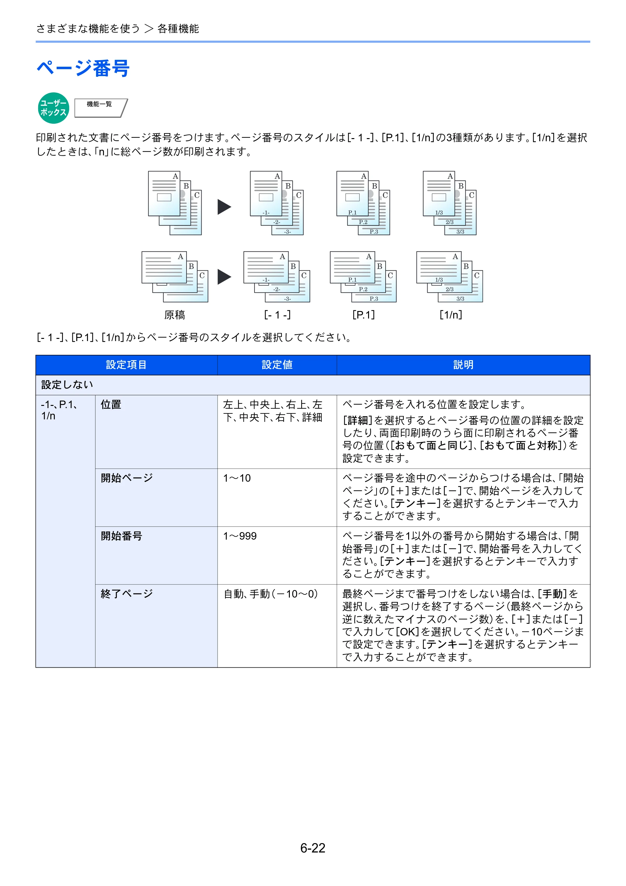 京セラ ECOSYS P8060cdn ECOSYS P8060cdn 使用説明書 — ページ番号 — 原本ページ — 201ページ