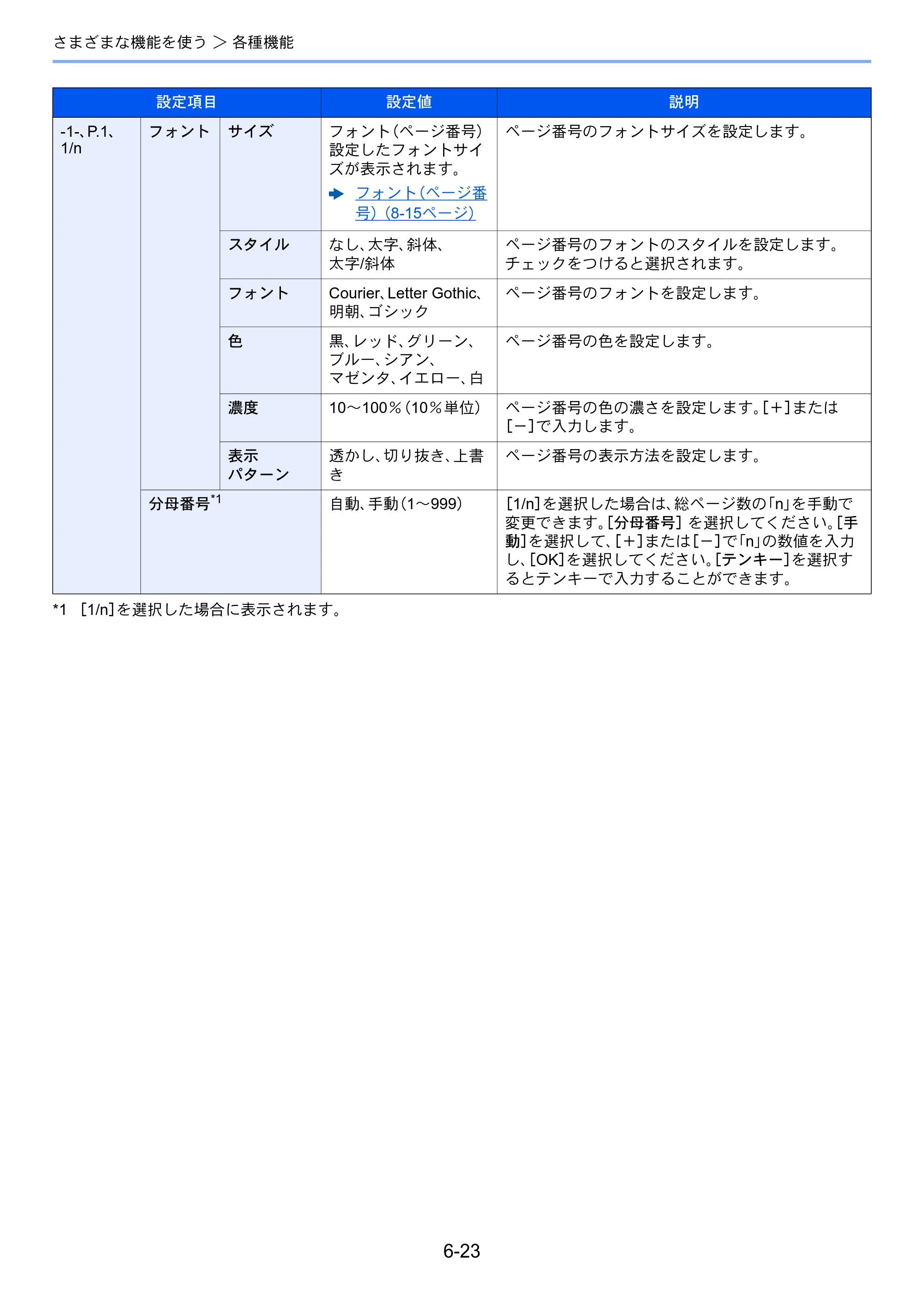 京セラ ECOSYS P8060cdn ECOSYS P8060cdn 使用説明書 — 原本ページ — 202ページ