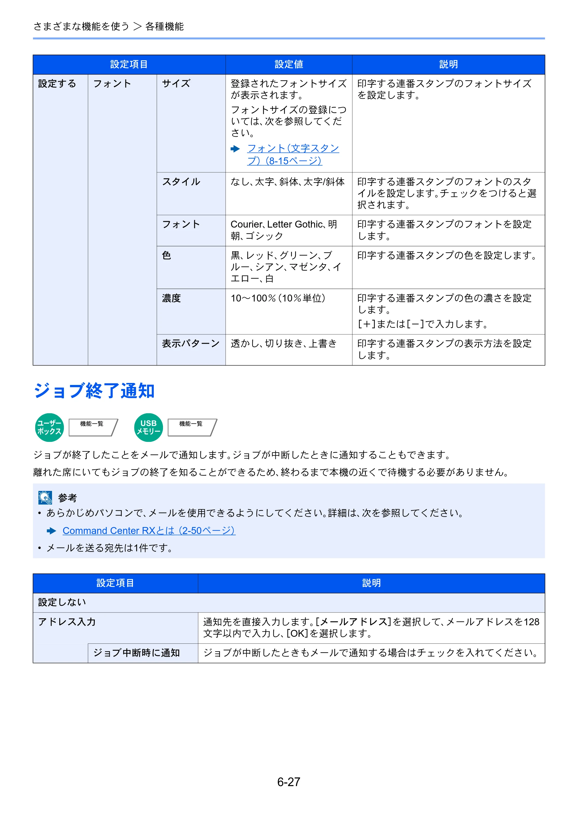京セラ ECOSYS P8060cdn ECOSYS P8060cdn 使用説明書 — ジョブ終了通知 — 原本ページ — 206ページ