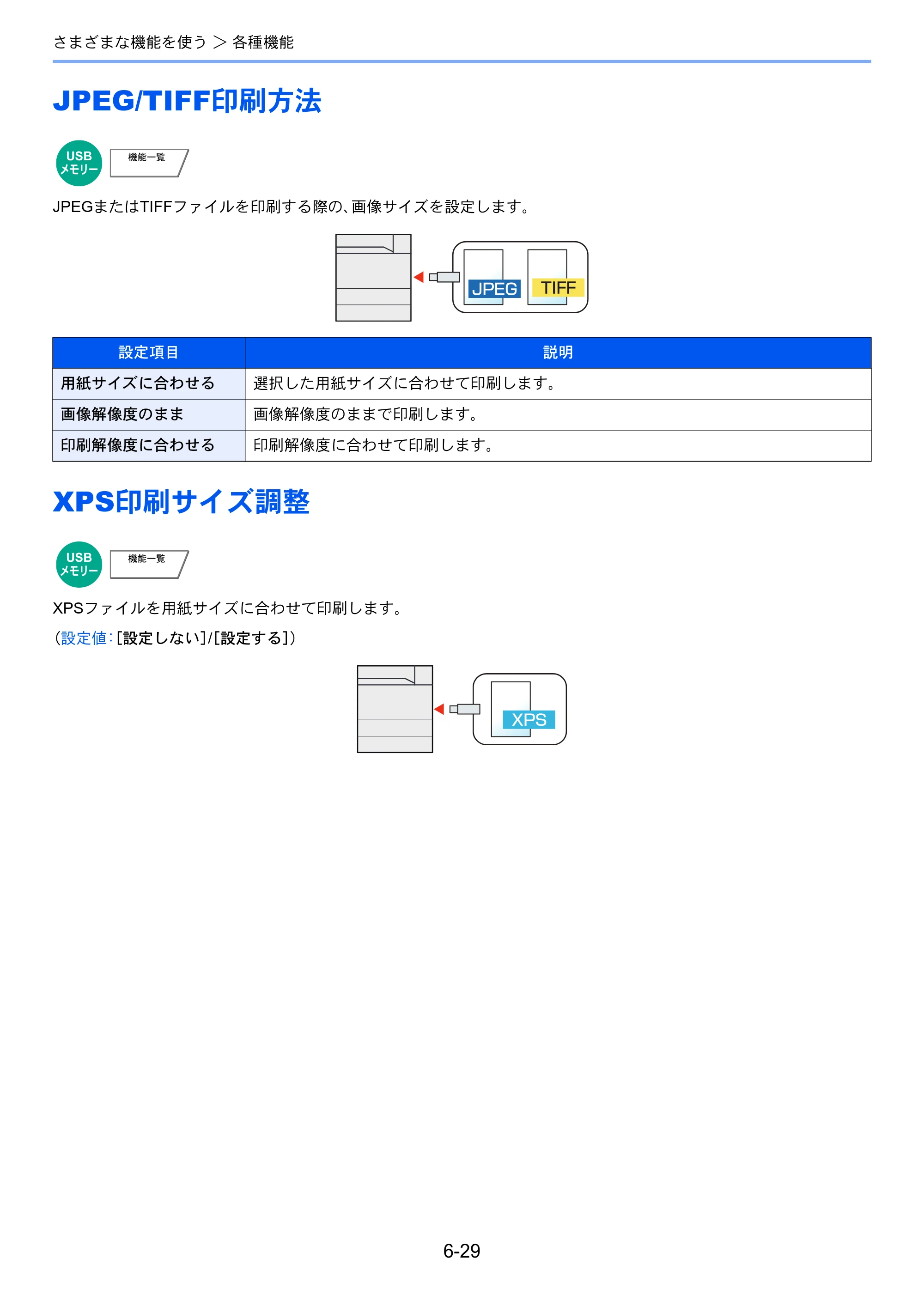 京セラ ECOSYS P8060cdn ECOSYS P8060cdn 使用説明書 — JPEG/TIFF印刷方法 — 原本ページ — 208ページ