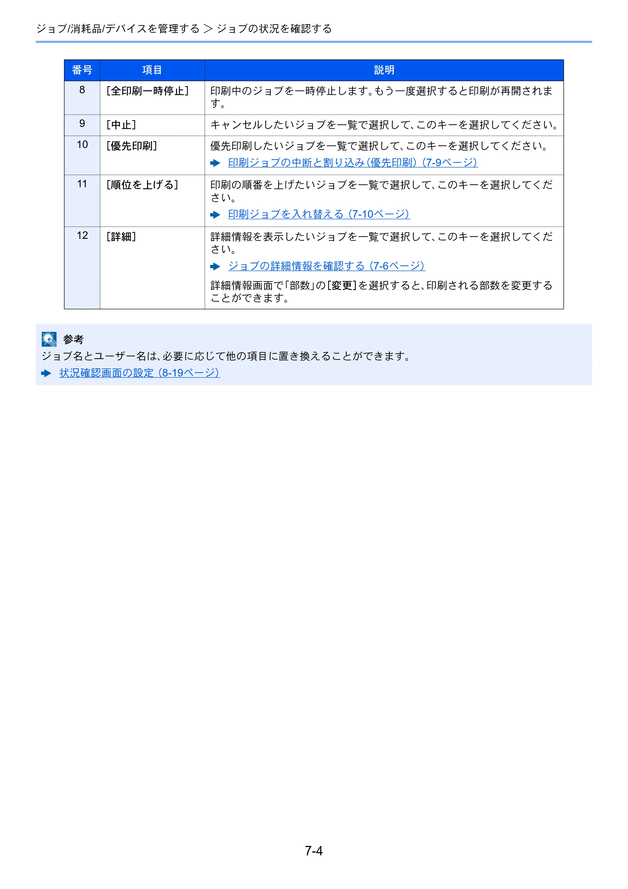 京セラ ECOSYS P8060cdn ECOSYS P8060cdn 使用説明書 — 原本ページ — 212ページ