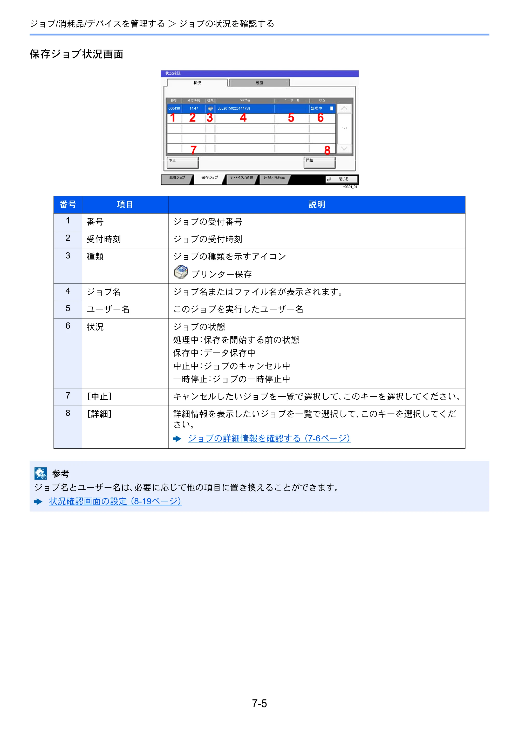 京セラ ECOSYS P8060cdn ECOSYS P8060cdn 使用説明書 — 原本ページ — 213ページ