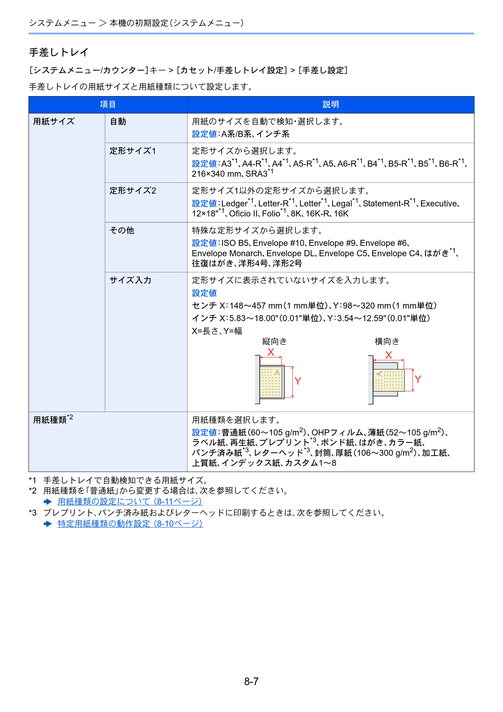 京セラ ECOSYS P8060cdn ECOSYS P8060cdn 使用説明書 — 原本ページ — 227ページ