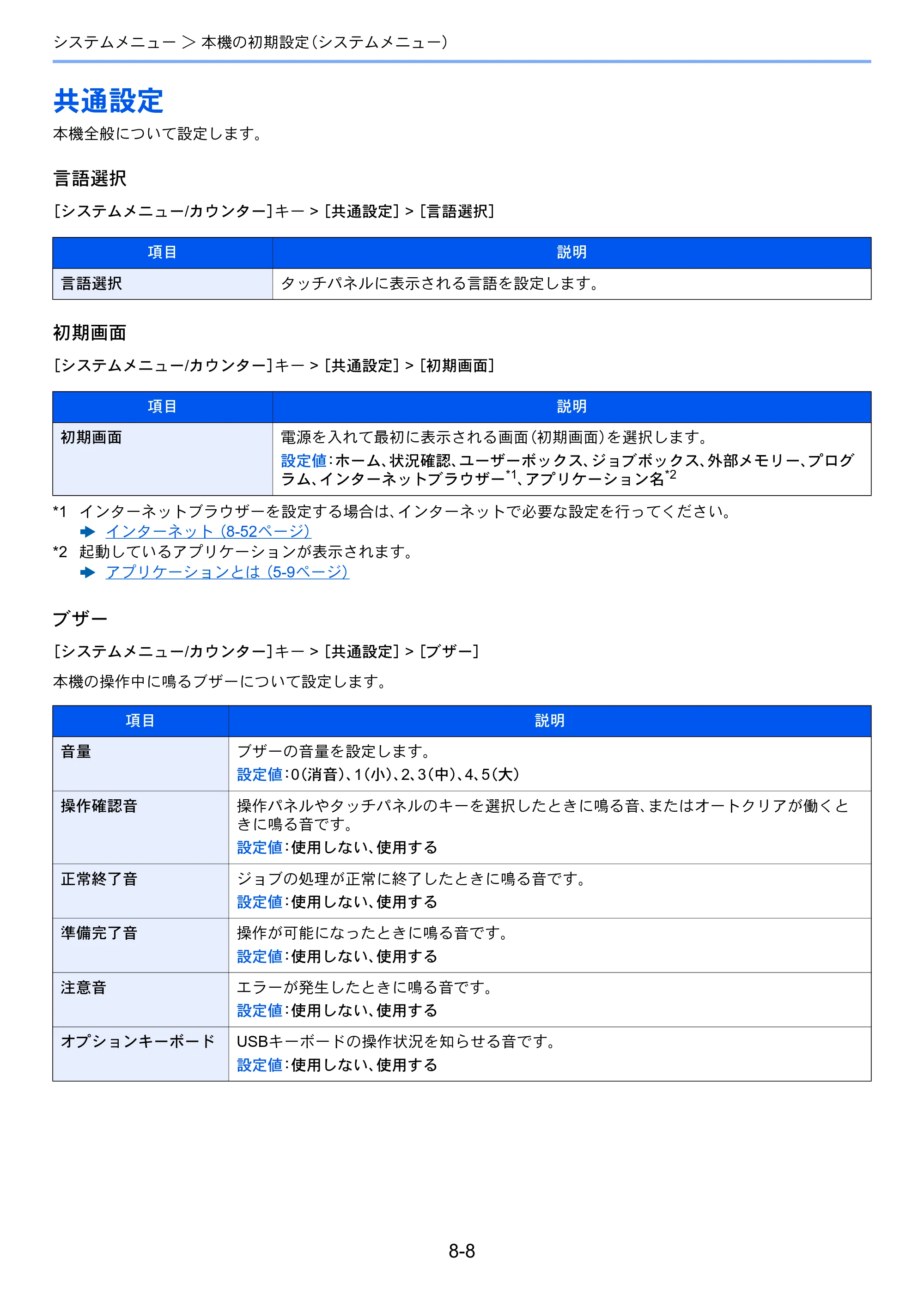京セラ ECOSYS P8060cdn ECOSYS P8060cdn 使用説明書 — 共通設定 — 原本ページ — 228ページ