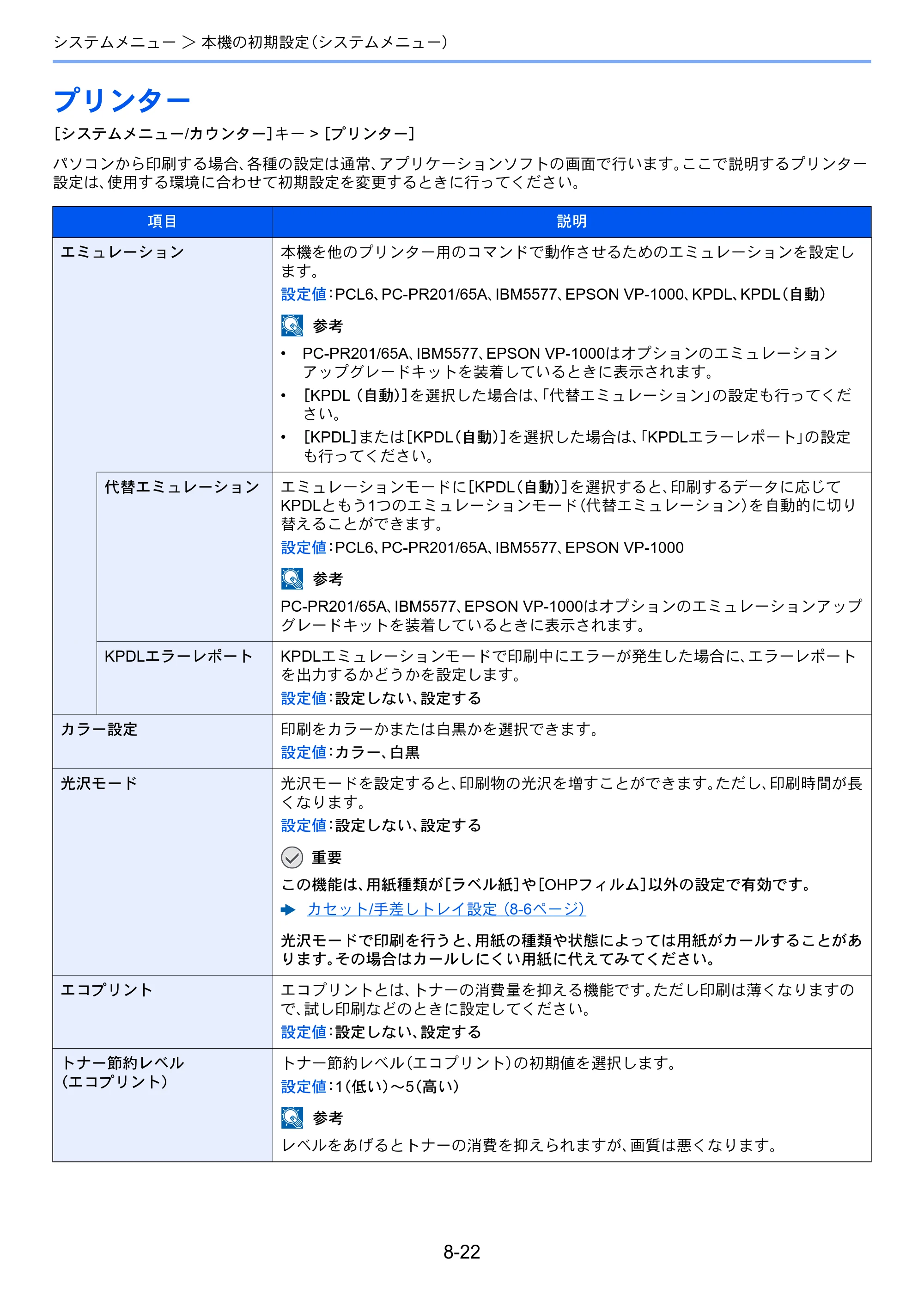 京セラ ECOSYS P8060cdn ECOSYS P8060cdn 使用説明書 — プリンター — 原本ページ — 242ページ
