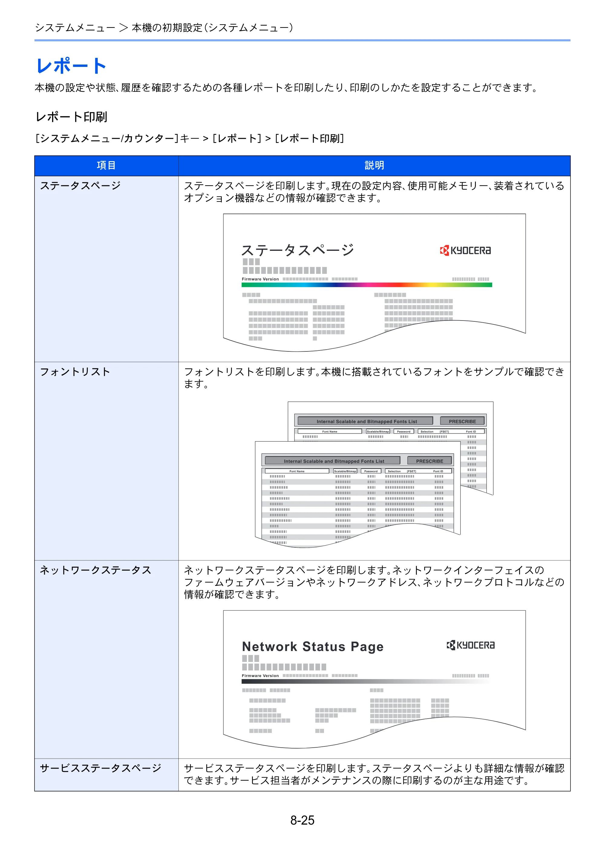 京セラ ECOSYS P8060cdn ECOSYS P8060cdn 使用説明書 — レポート — 原本ページ — 245ページ