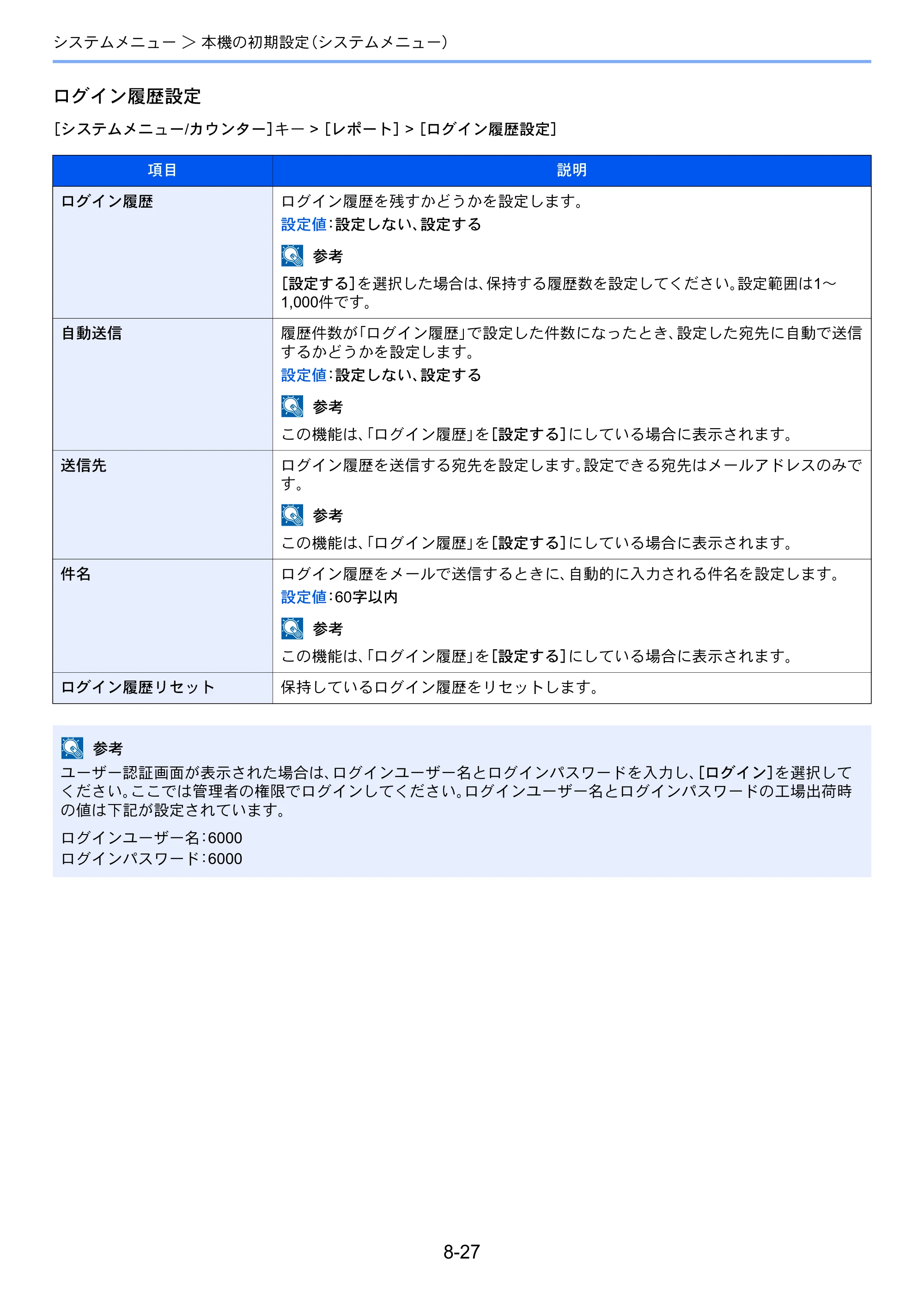 京セラ ECOSYS P8060cdn ECOSYS P8060cdn 使用説明書 — 原本ページ — 247ページ