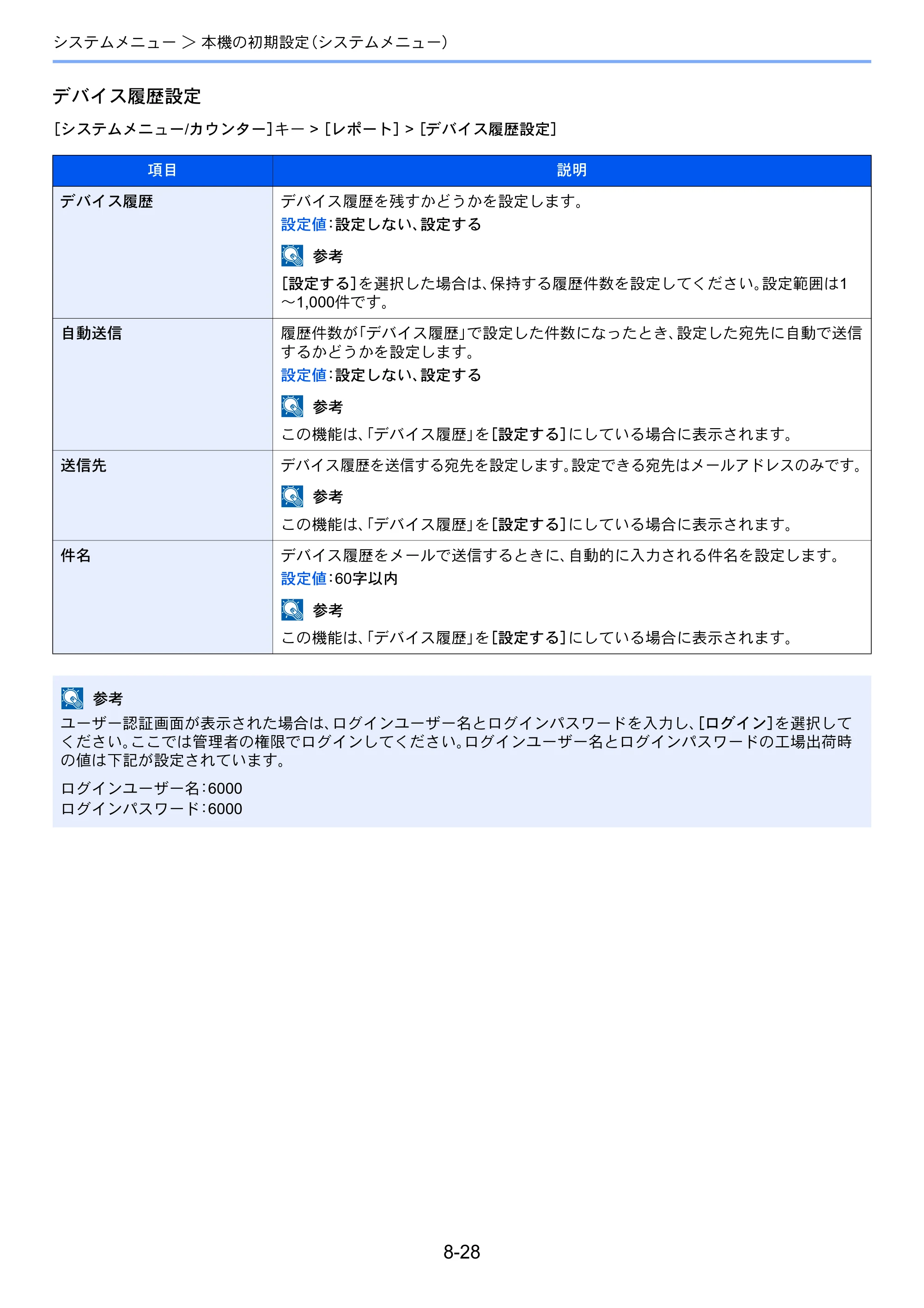 京セラ ECOSYS P8060cdn ECOSYS P8060cdn 使用説明書 — 原本ページ — 248ページ