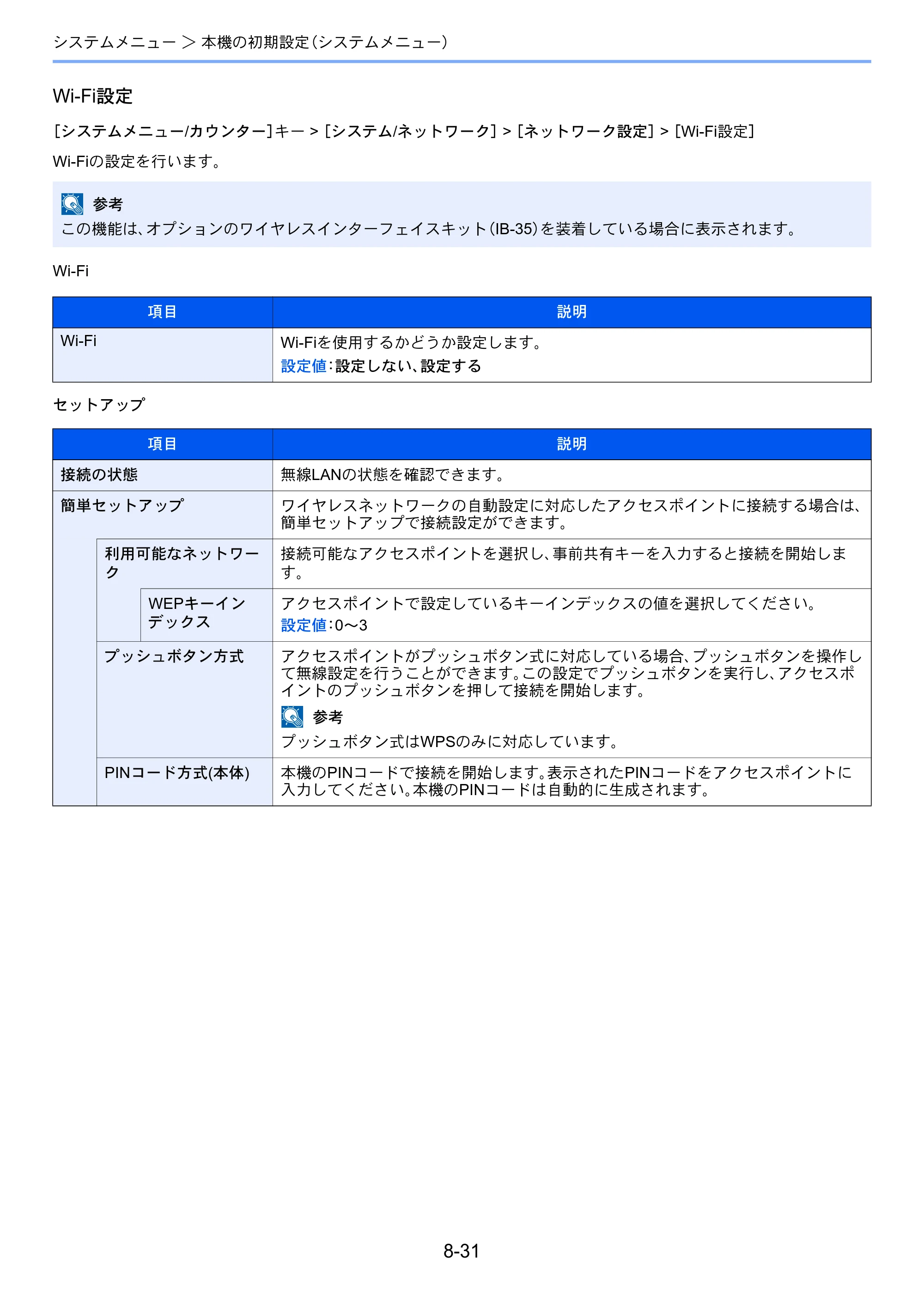 京セラ ECOSYS P8060cdn ECOSYS P8060cdn 使用説明書 — 原本ページ — 251ページ