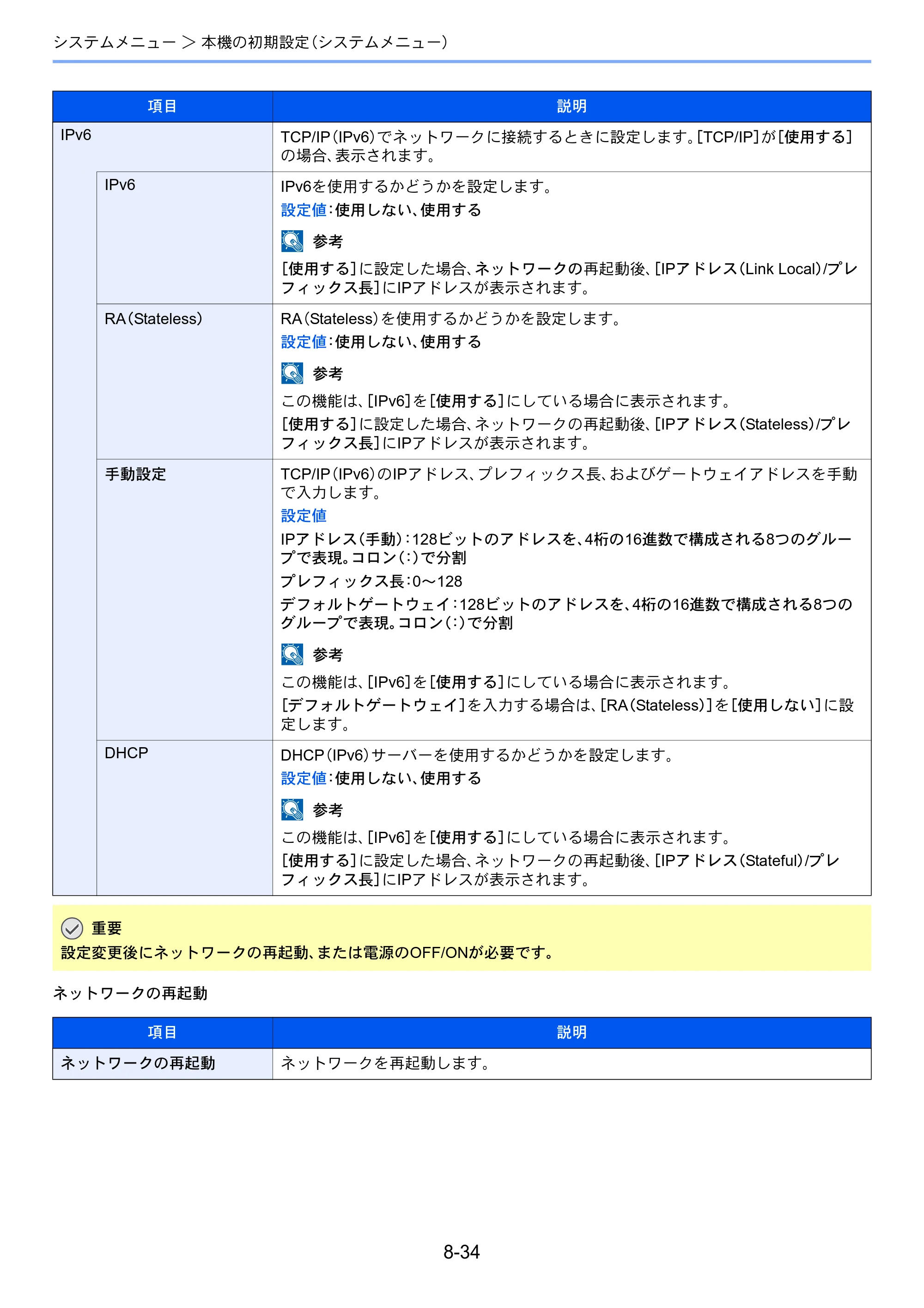 京セラ ECOSYS P8060cdn ECOSYS P8060cdn 使用説明書 — 原本ページ — 254ページ