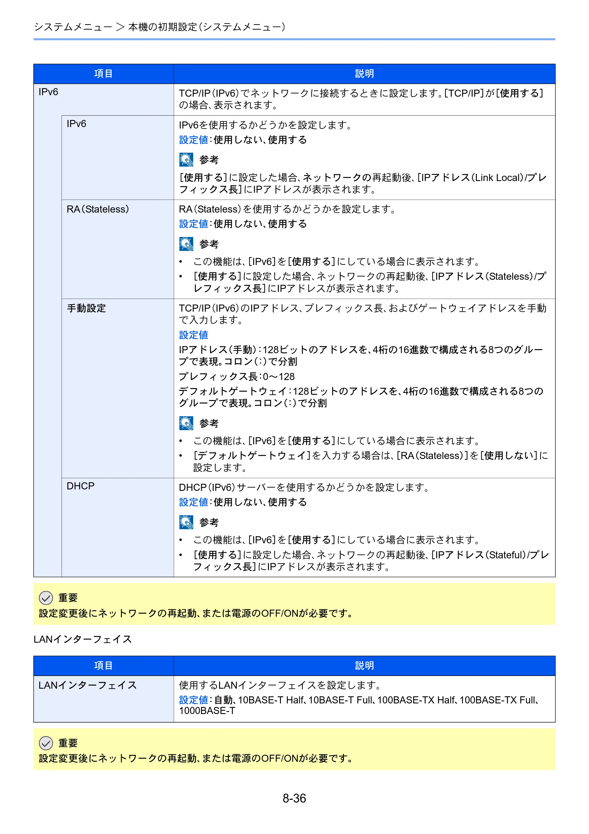 京セラ ECOSYS P8060cdn ECOSYS P8060cdn 使用説明書 — 原本ページ — 256ページ