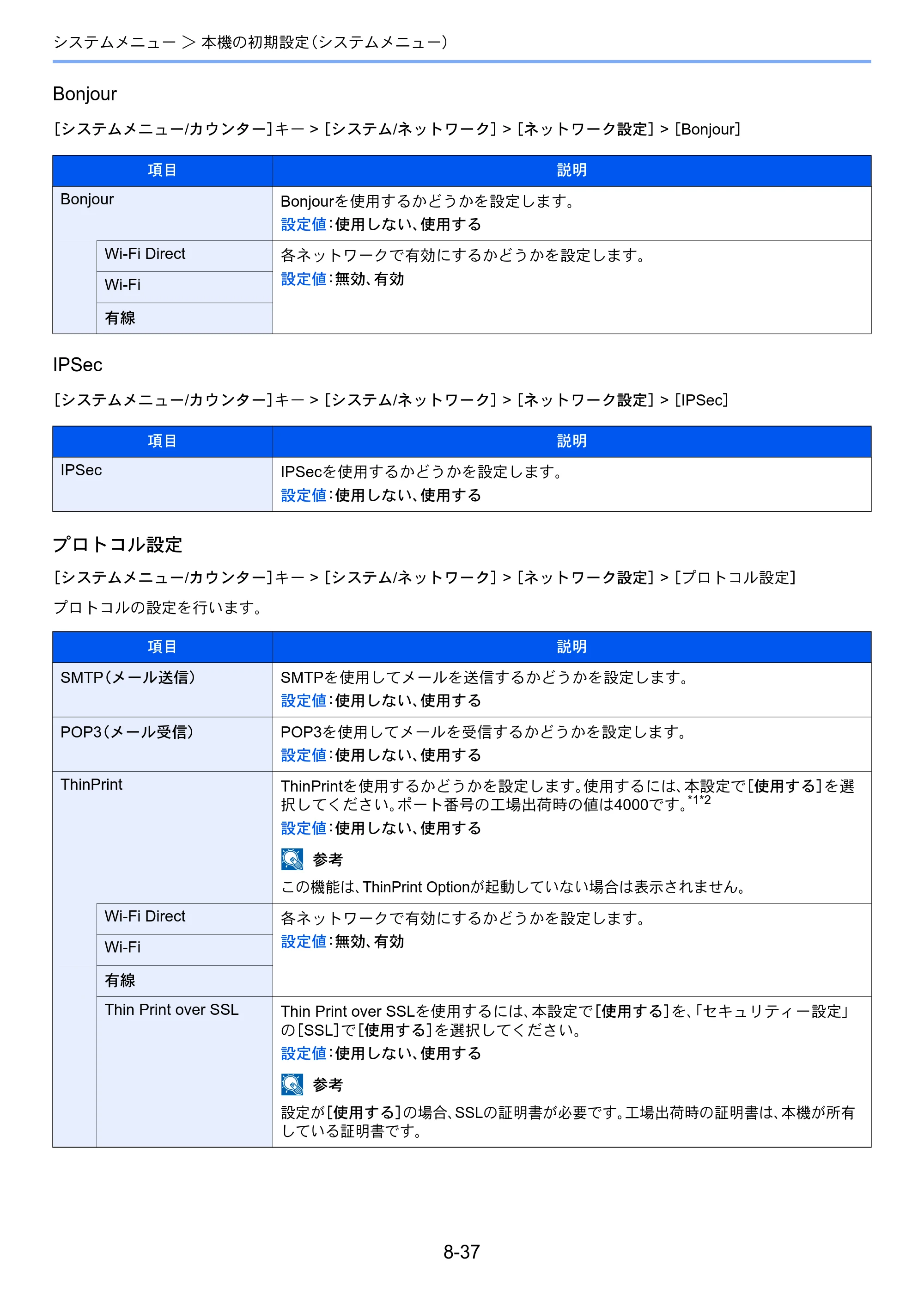 京セラ ECOSYS P8060cdn ECOSYS P8060cdn 使用説明書 — 原本ページ — 257ページ