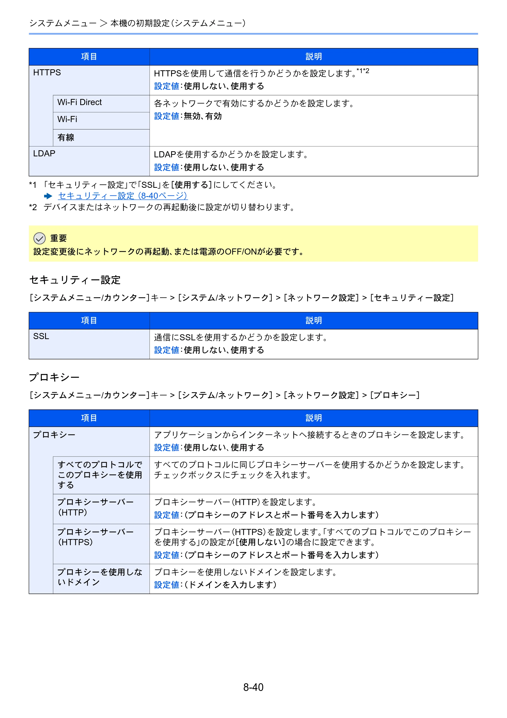 京セラ ECOSYS P8060cdn ECOSYS P8060cdn 使用説明書 — 原本ページ — 260ページ