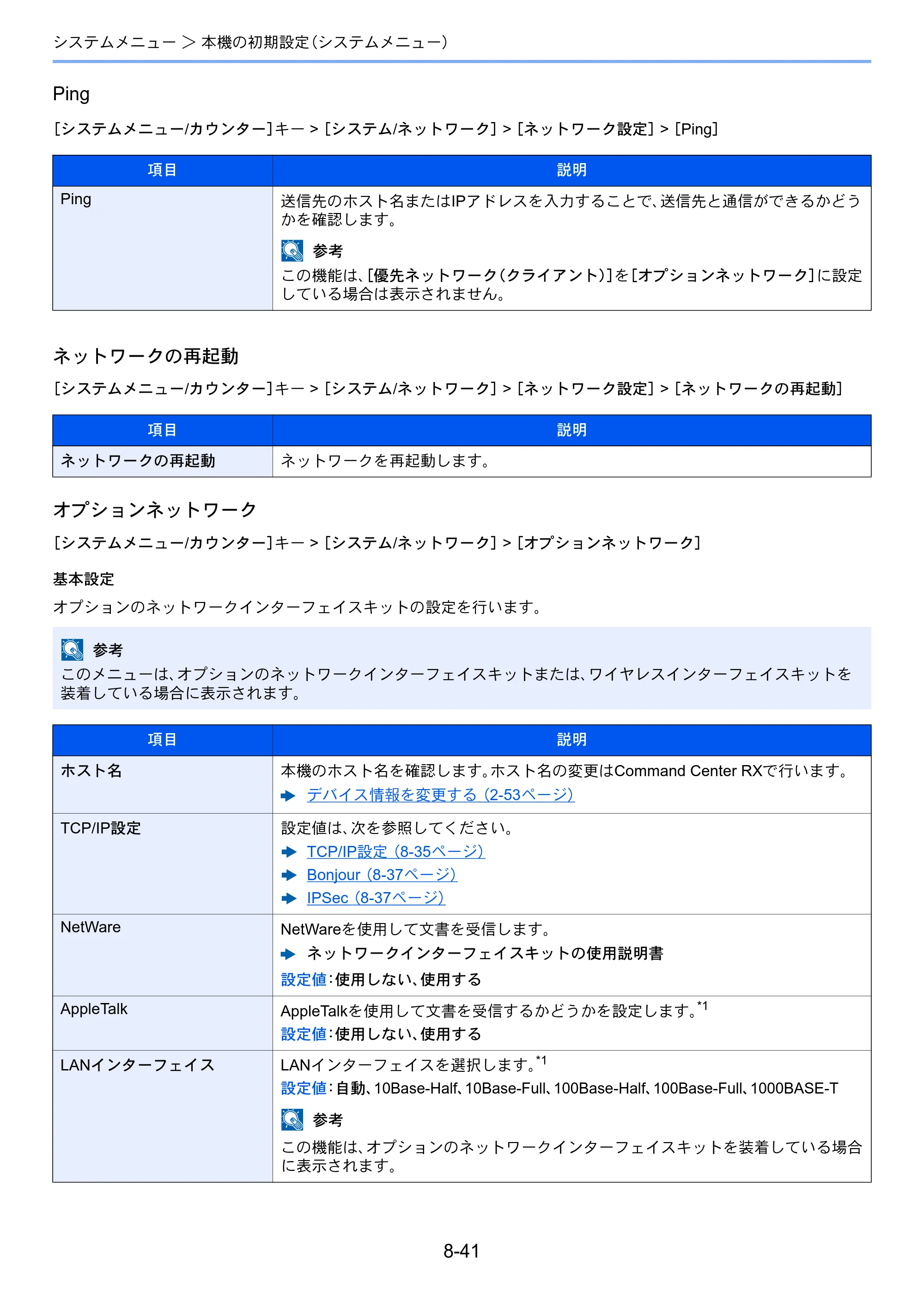 京セラ ECOSYS P8060cdn ECOSYS P8060cdn 使用説明書 — 原本ページ — 261ページ