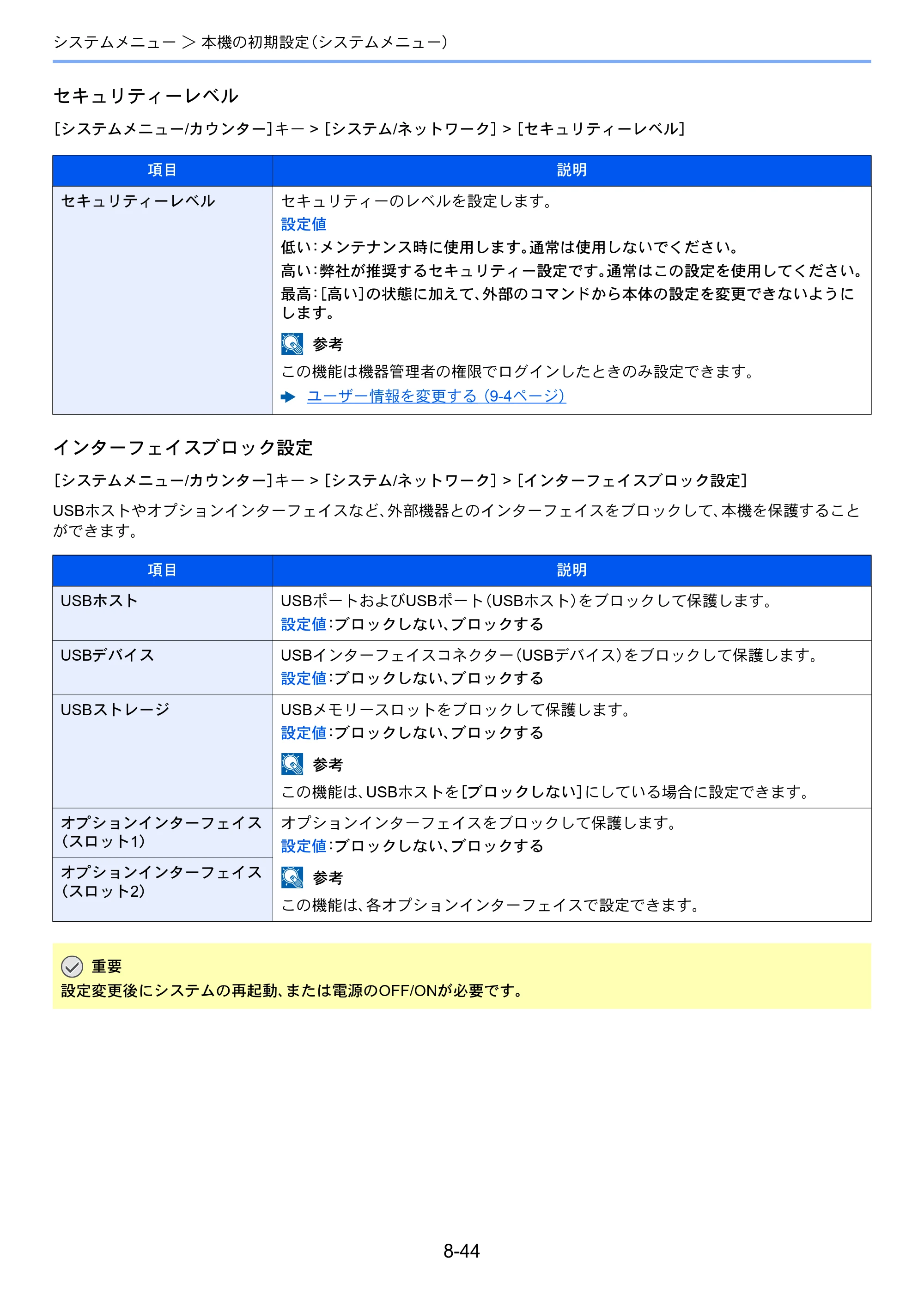 京セラ ECOSYS P8060cdn ECOSYS P8060cdn 使用説明書 — 原本ページ — 264ページ