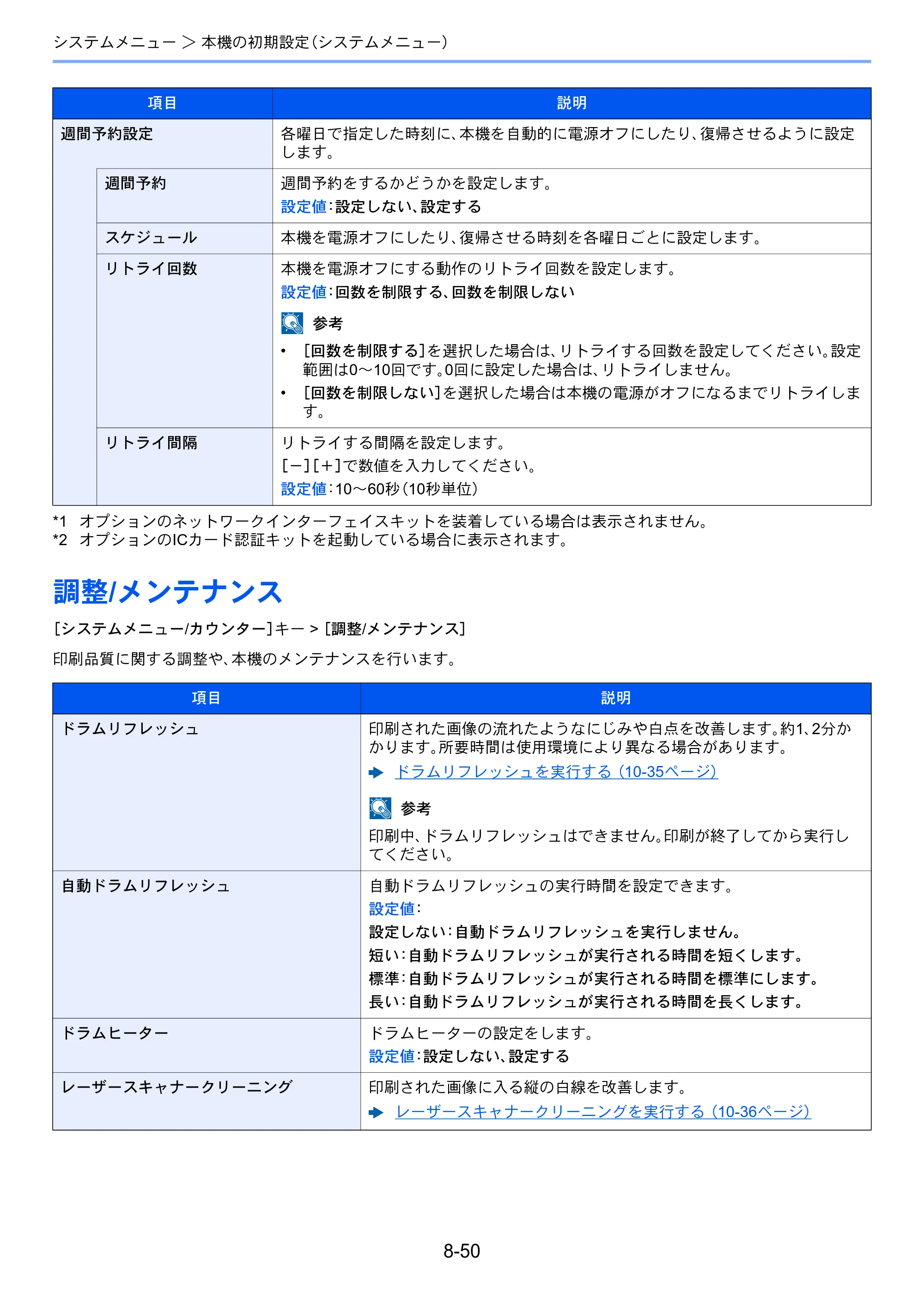 京セラ ECOSYS P8060cdn ECOSYS P8060cdn 使用説明書 — 調整/メンテナンス — 原本ページ — 270ページ