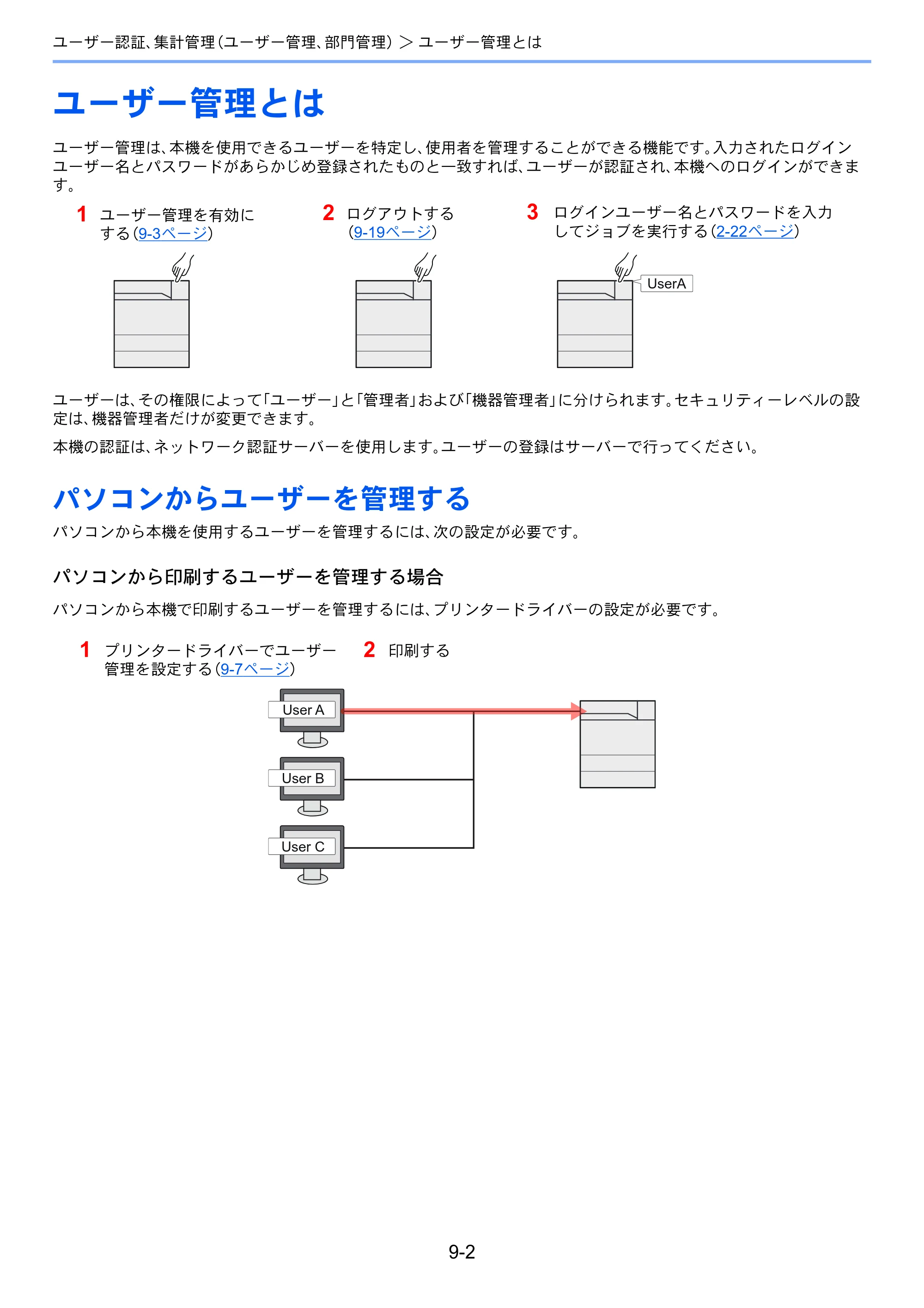 京セラ ECOSYS P8060cdn ECOSYS P8060cdn 使用説明書 — ユーザー管理とは — 原本ページ — 274ページ