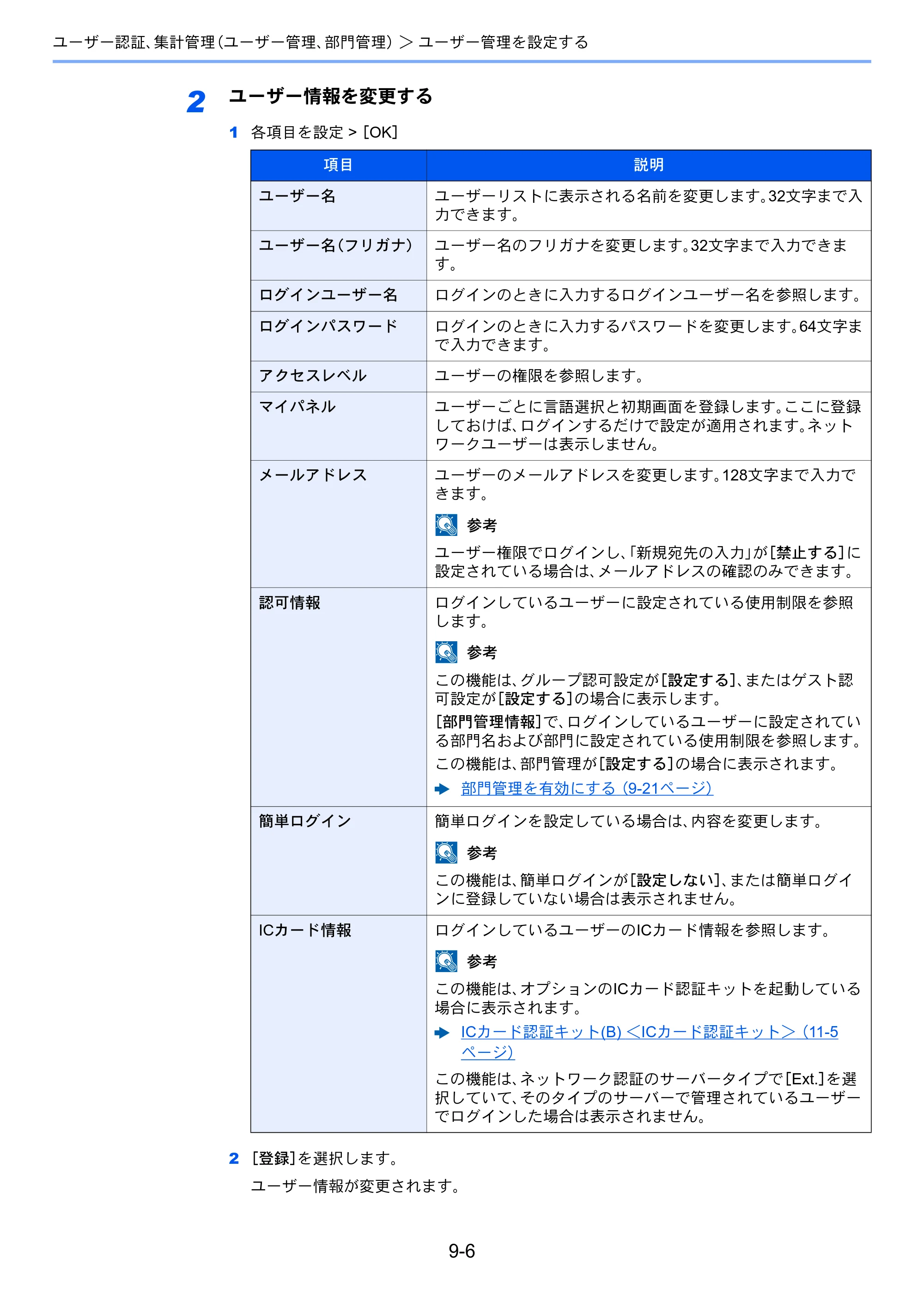 京セラ ECOSYS P8060cdn ECOSYS P8060cdn 使用説明書 — 原本ページ — 278ページ