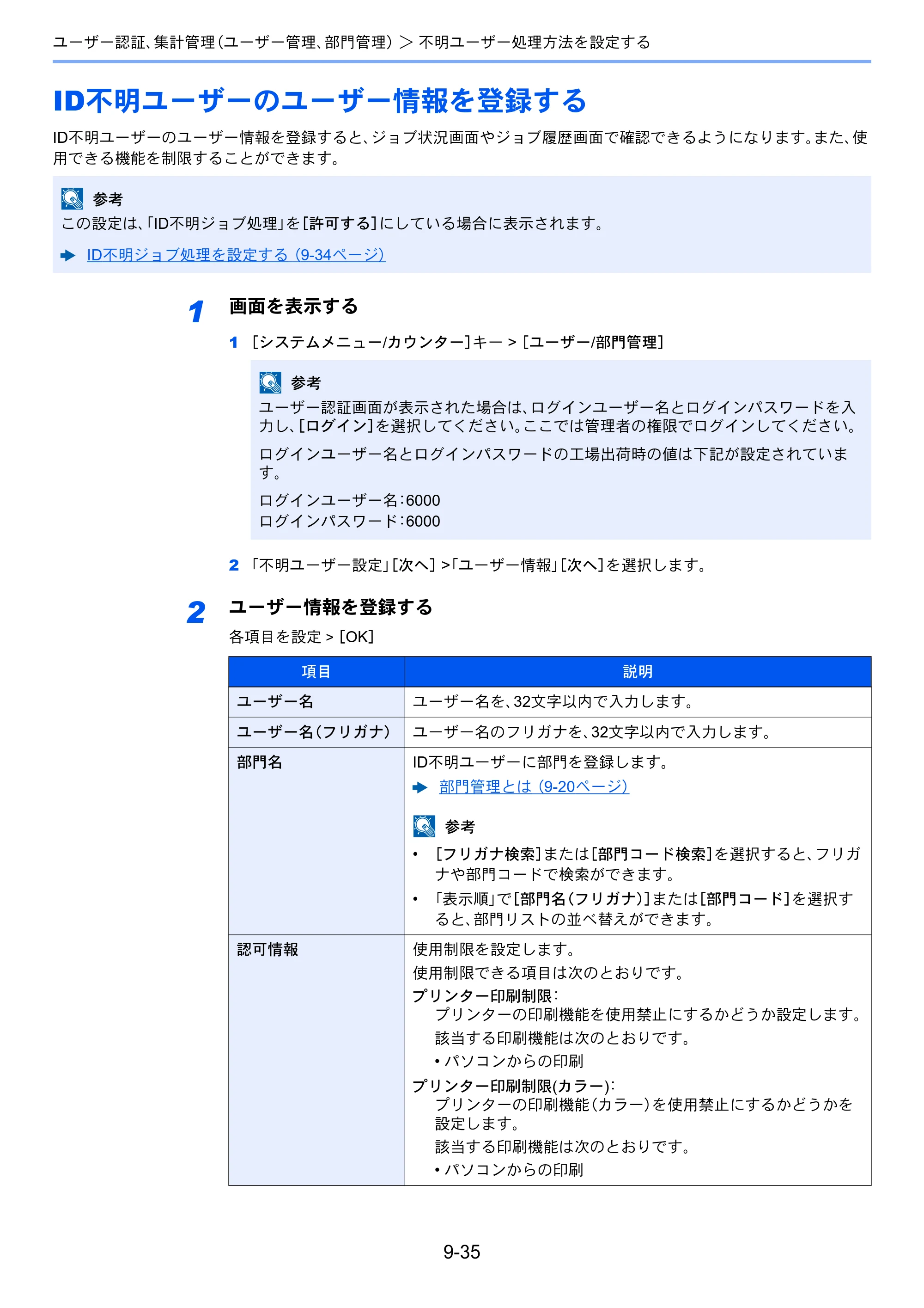 京セラ ECOSYS P8060cdn ECOSYS P8060cdn 使用説明書 — ID不明ユーザーのユーザー情報を登録する — 原本ページ — 307ページ