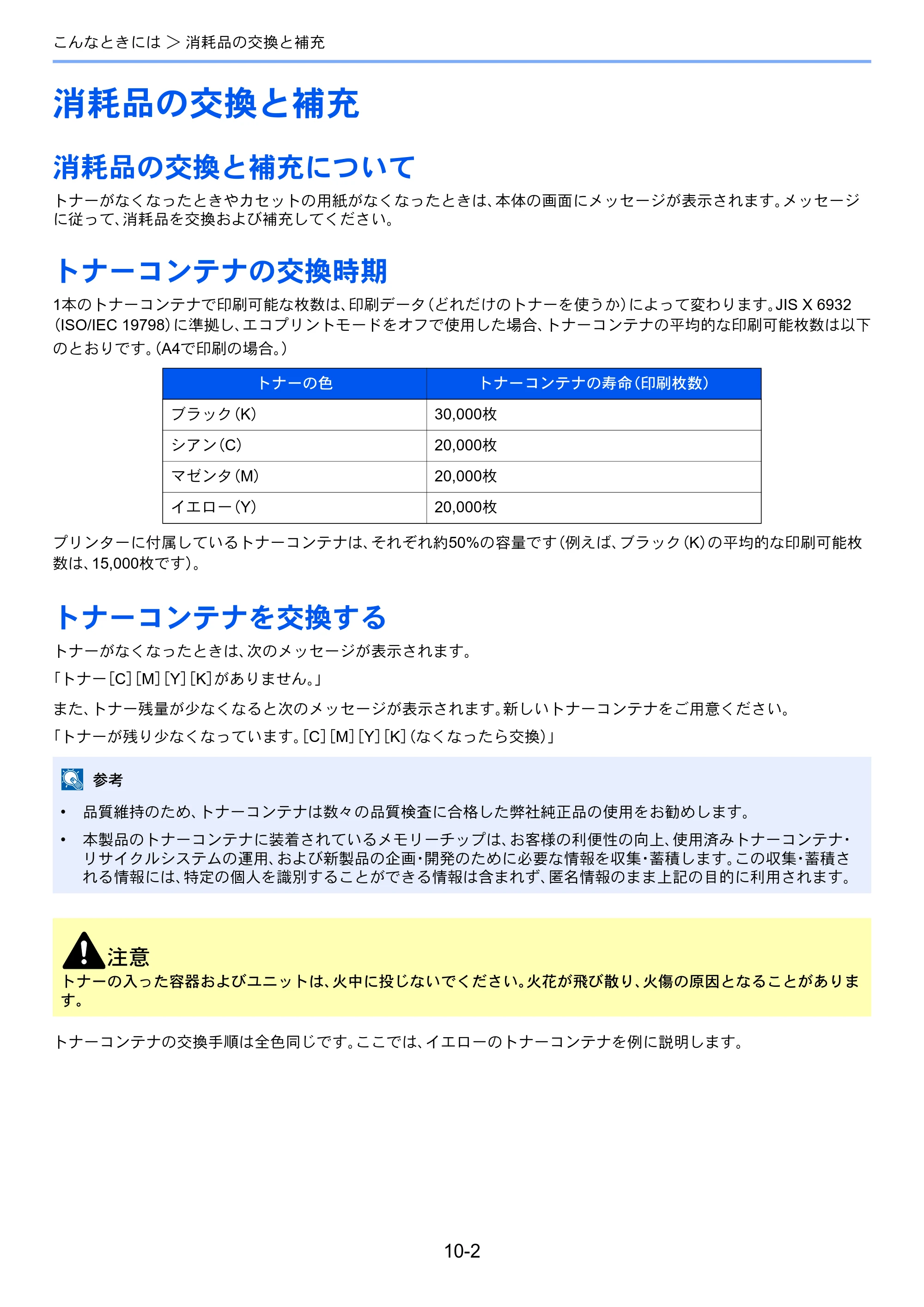京セラ ECOSYS P8060cdn ECOSYS P8060cdn 使用説明書 — 消耗品の交換と補充 — 原本ページ — 309ページ