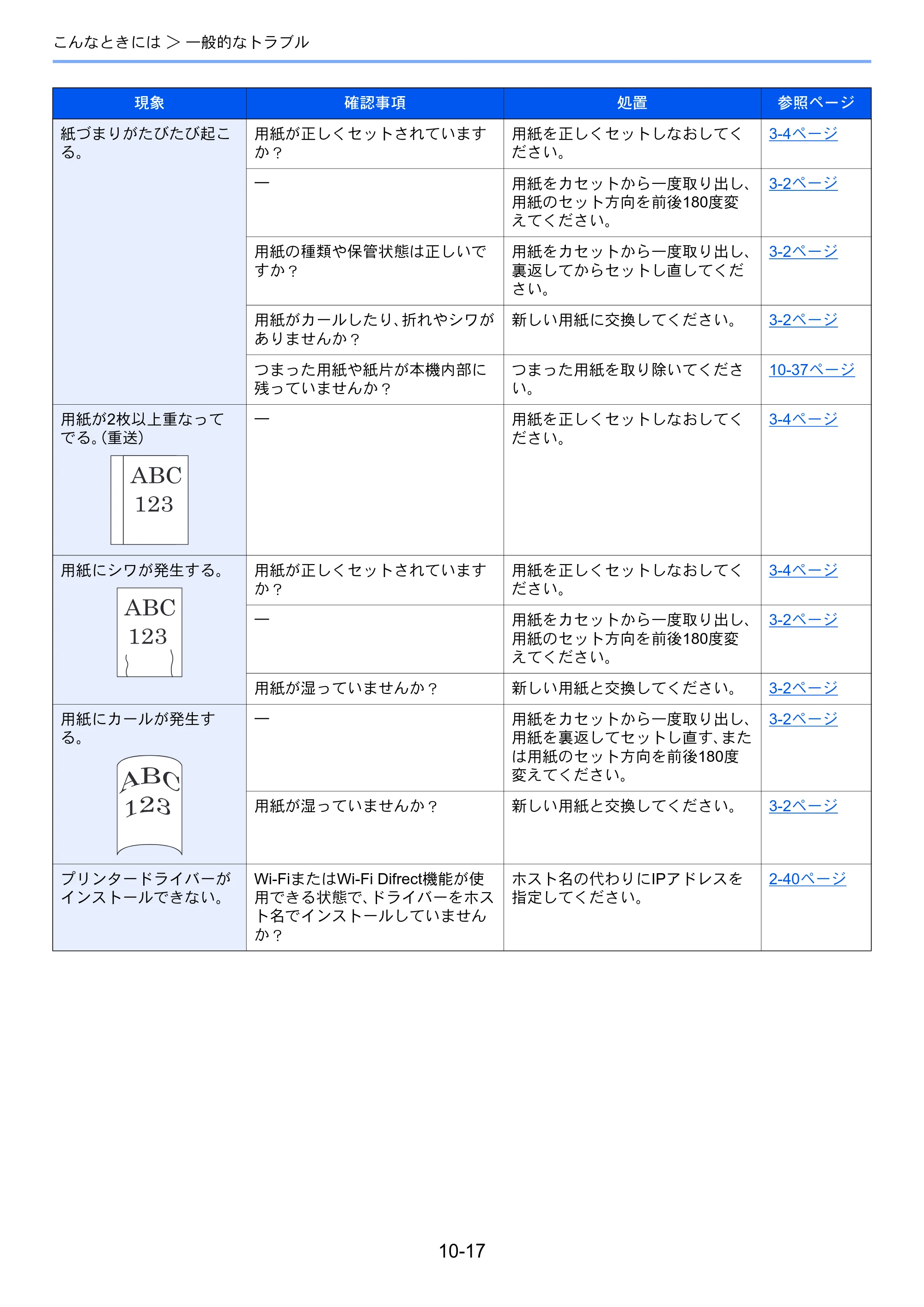京セラ ECOSYS P8060cdn ECOSYS P8060cdn 使用説明書 — 原本ページ — 324ページ