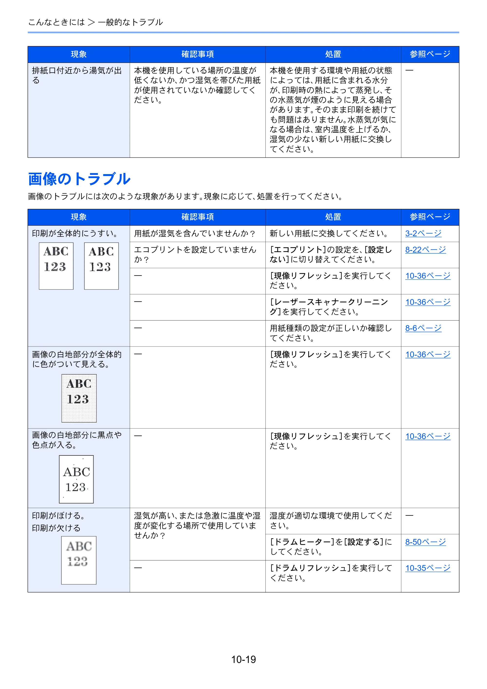 京セラ ECOSYS P8060cdn ECOSYS P8060cdn 使用説明書 — 画像のトラブル — 原本ページ — 326ページ