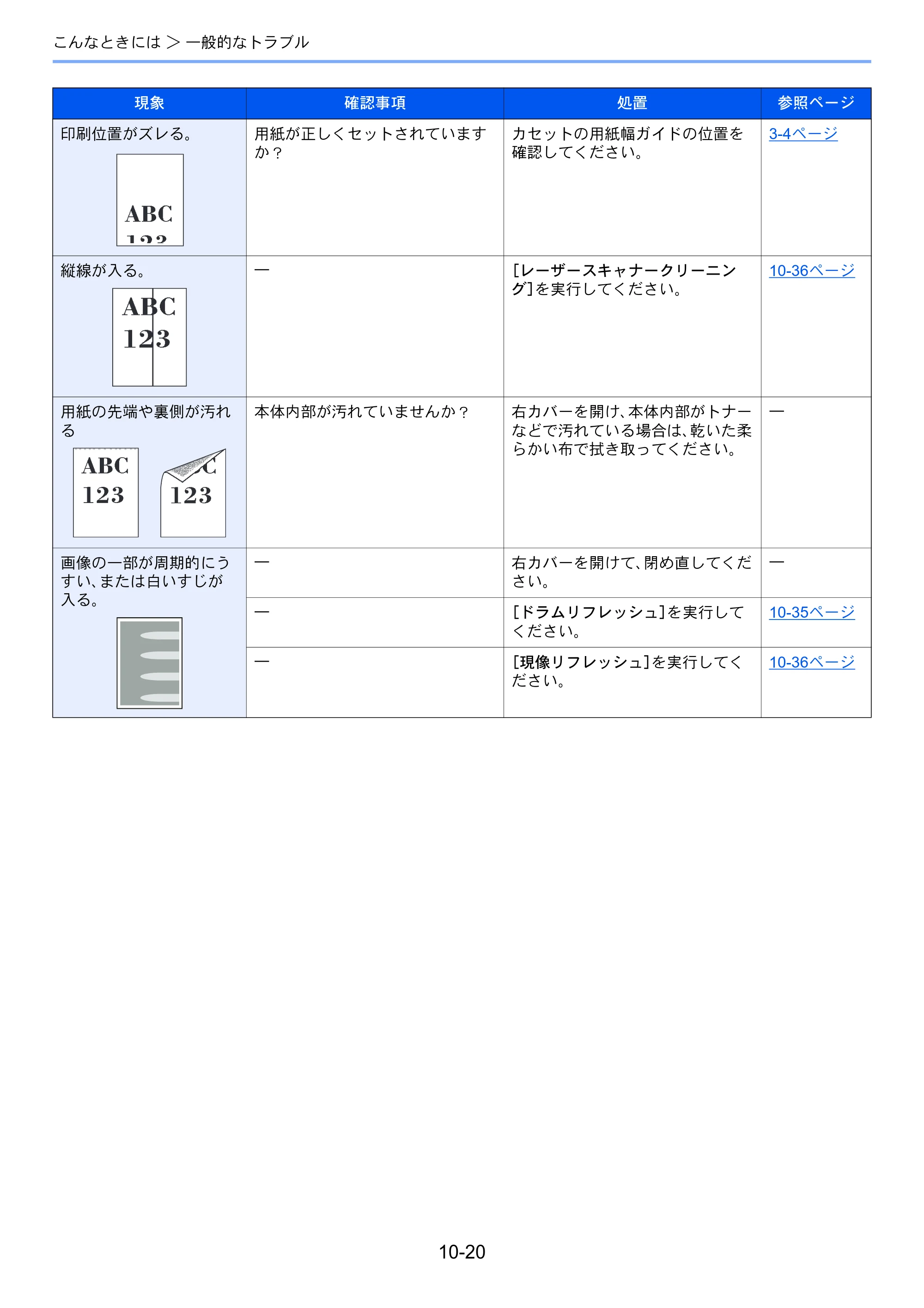 京セラ ECOSYS P8060cdn ECOSYS P8060cdn 使用説明書 — 原本ページ — 327ページ