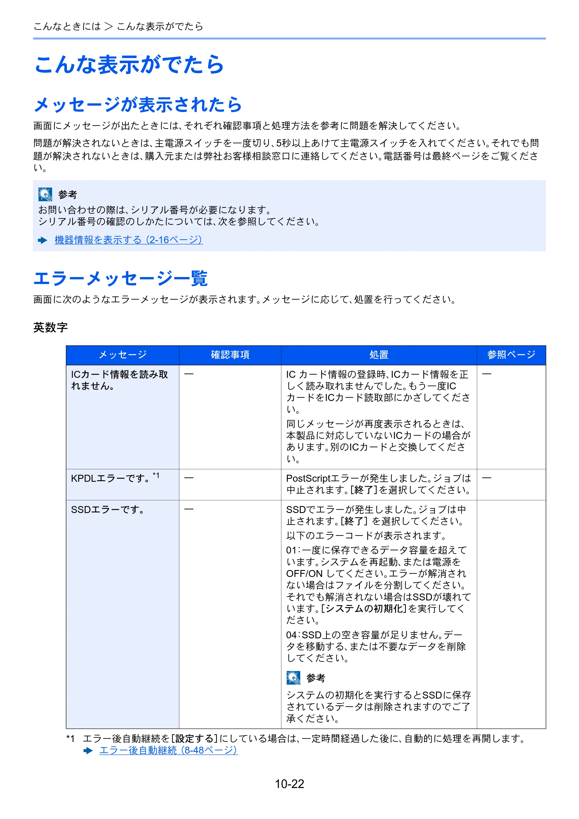 京セラ ECOSYS P8060cdn ECOSYS P8060cdn 使用説明書 — こんな表示がでたら — 原本ページ — 329ページ