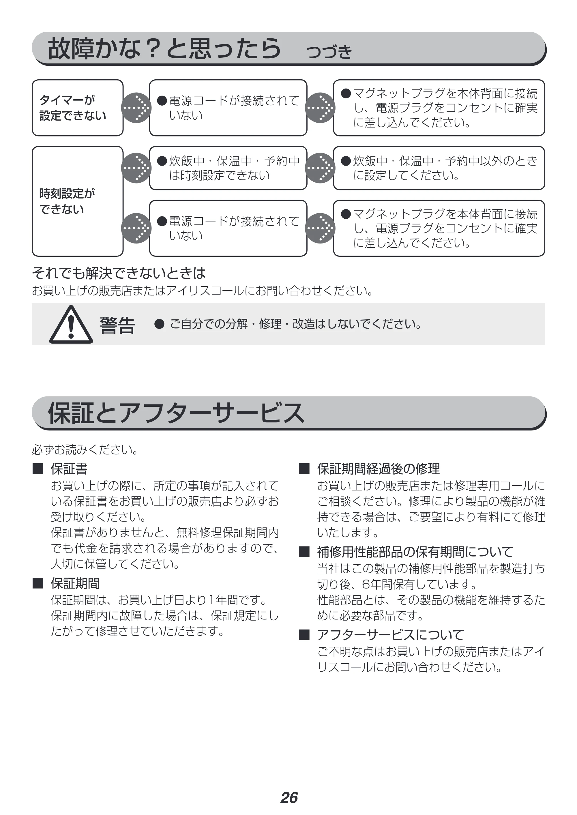 アイリスオーヤマ RC-MA30 取扱説明書 — 原本ページ — 26ページ