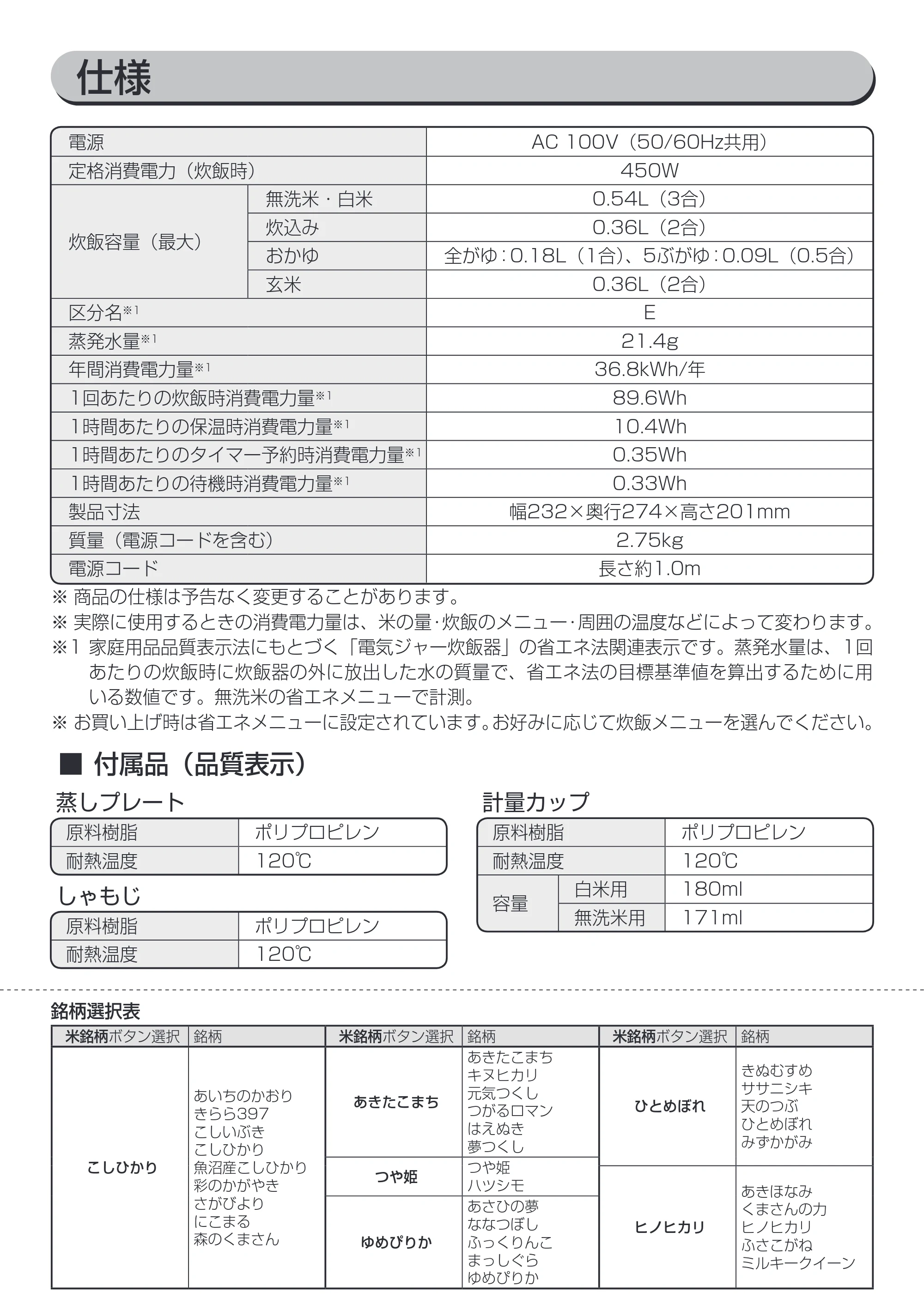 アイリスオーヤマ RC-MA30 取扱説明書 — 原本ページ — 27ページ