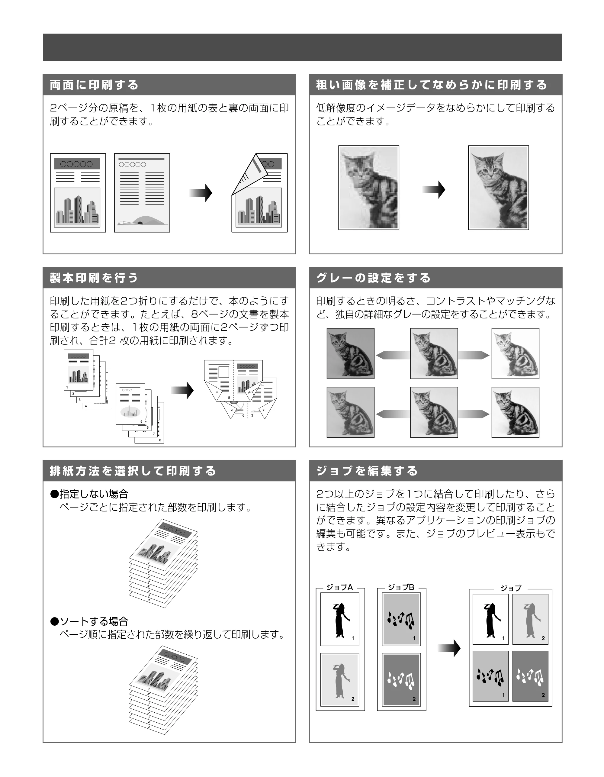 キヤノン LBP3930/3910 かんたん操作ガイド 2008年7月23日更新 (PDF形式/6.24Mバイト) — 原本ページ — 3ページ